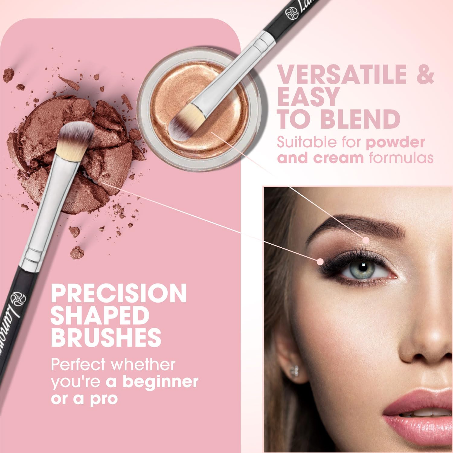 Makeup Eye Brush Set - Eyeshadow Eyeliner Blending Crease Kit - Best Choice 7 Essential Makeup Brushes - Pencil, Shader, Tapered, Definer - Last Longer, Apply Better Makeup & Make You Look Flawless!