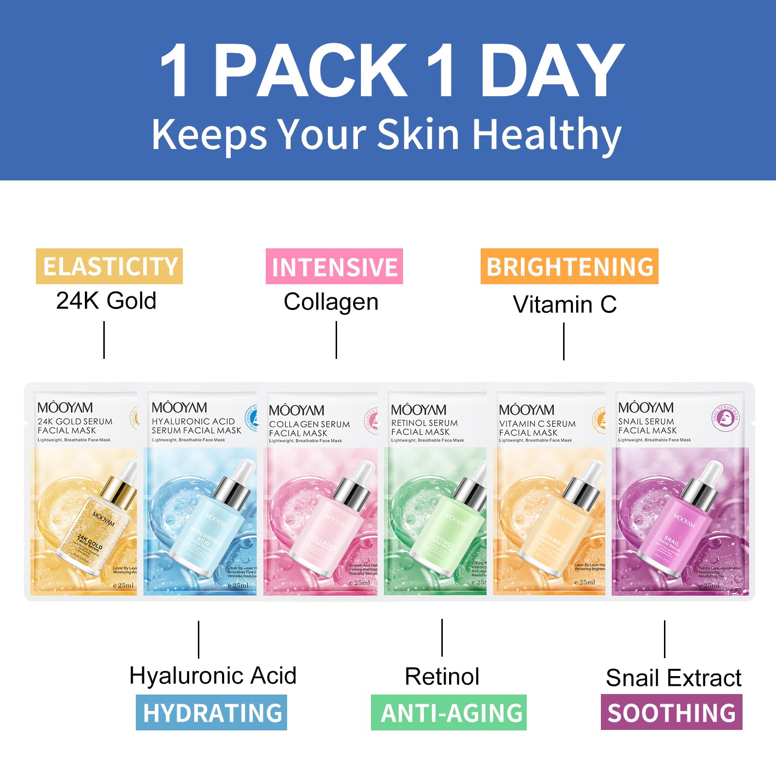 GUOYAOLIFU Face Masks Skincare, 6 Pack Snail Serum Sheet Masks - Hydrating & Smoothing, Moisturizing & Nourishing for All Skin Types
