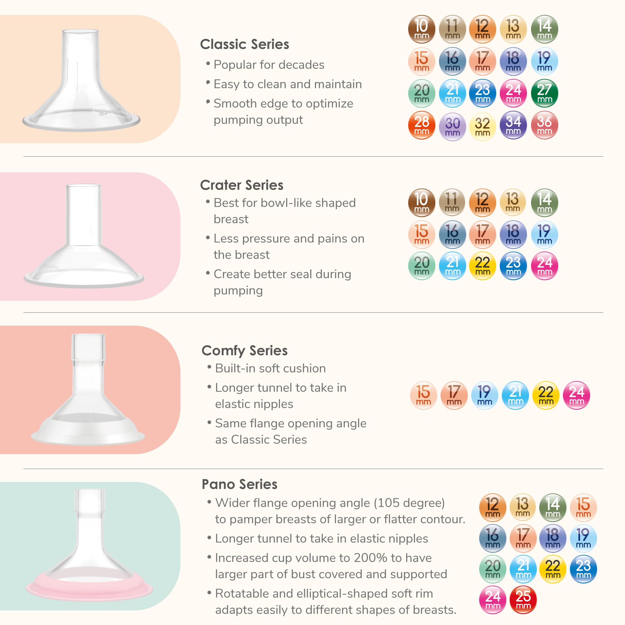 Maymom MyFit Crater Series 22 mm 2xTwo-Piece Small Breastshield Compatible with Medela Breast Pumps. Long Nipple Tunnel (44mm) Best for Elastic Nipples