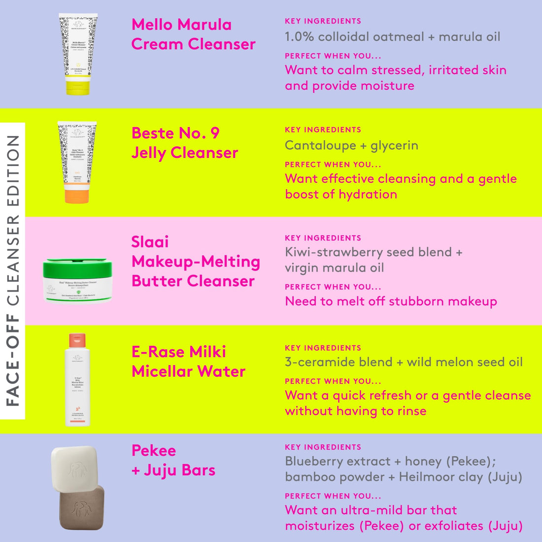 Drunk Elephant Juju and Pekee Baby Bar Duo - 28 g/1 oz Each - Clean Clinical Skincare - Cruelty-Free - Dermatologist-Tested - Free of Essential Oils, Silicones, and Fragrance