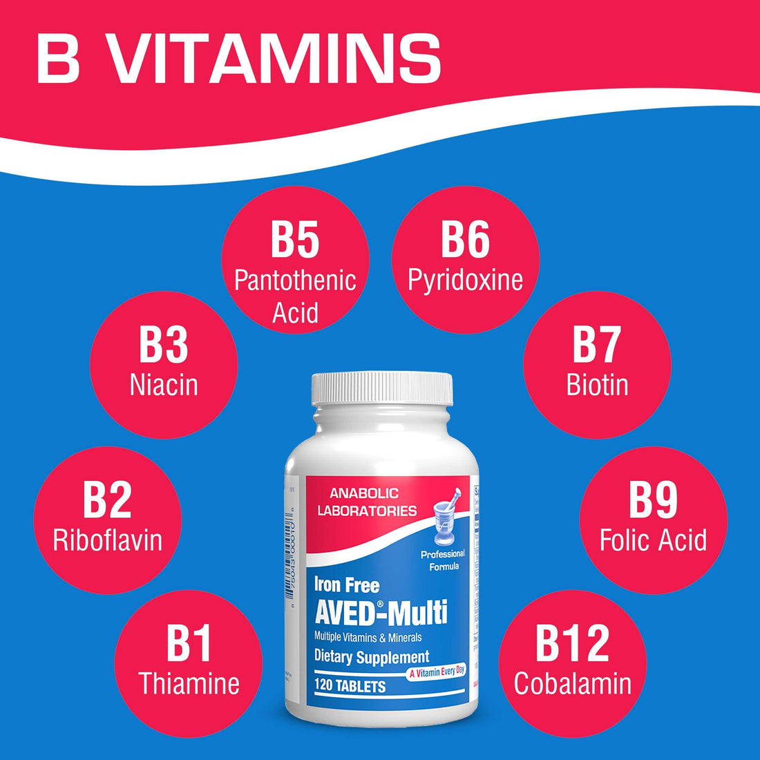 Iron Free Daily Multivitamin for Men and Women, 120 Tablets - AVED Daily Multi Vitamin and Minerals Health Supplement - Vitamins A, C, D, E, Vitamin B Complex, Zinc, Calcium, Magnesium, More