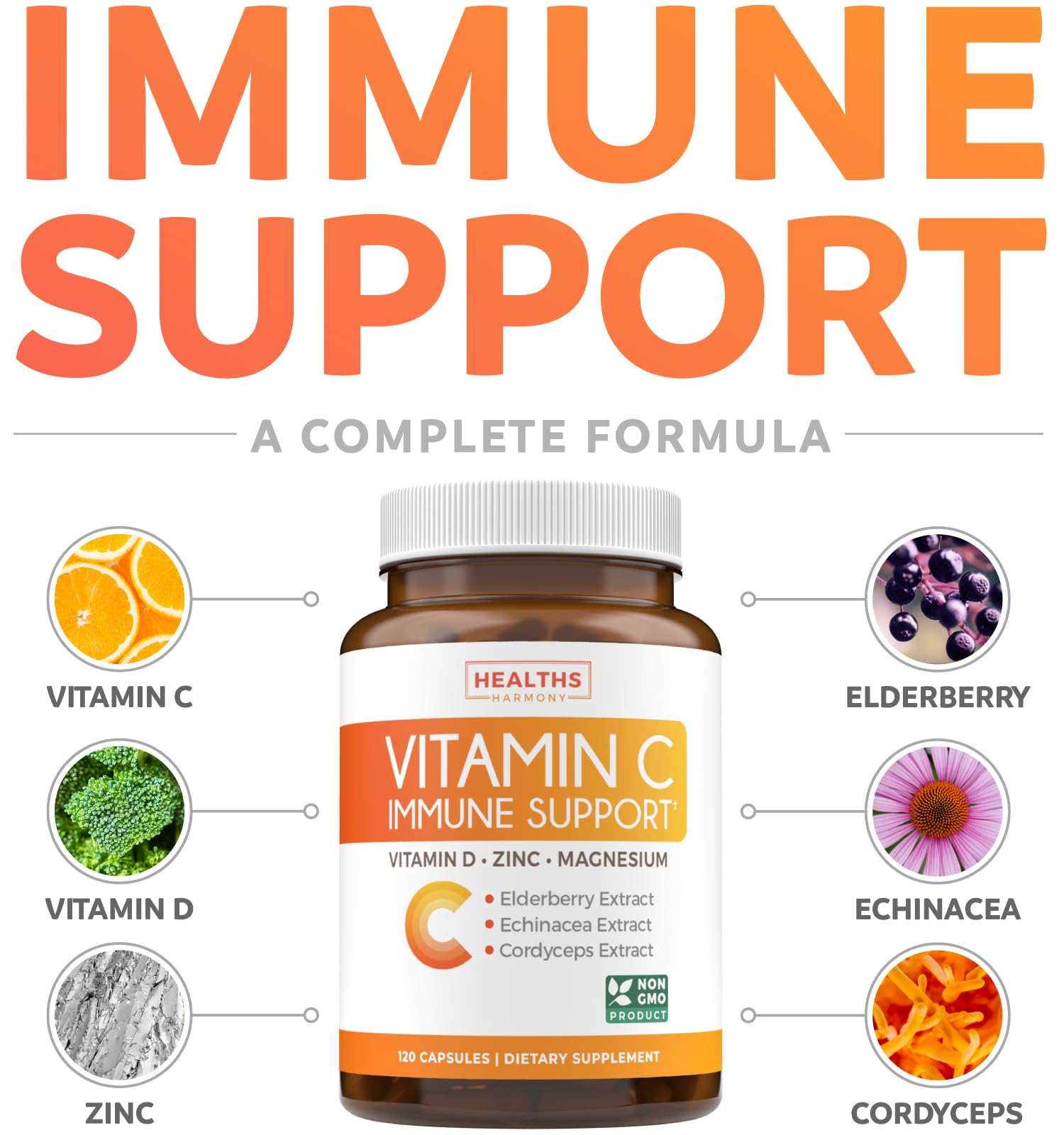 Vitamin C Immune Support Supplement - Immunity Boost Blend with Elderberry Vitamin C and Zinc for Daily & Seasonal Support - Immunity Supplement with Magnesium Zinc Vitamin C and D (2 Months Supply)