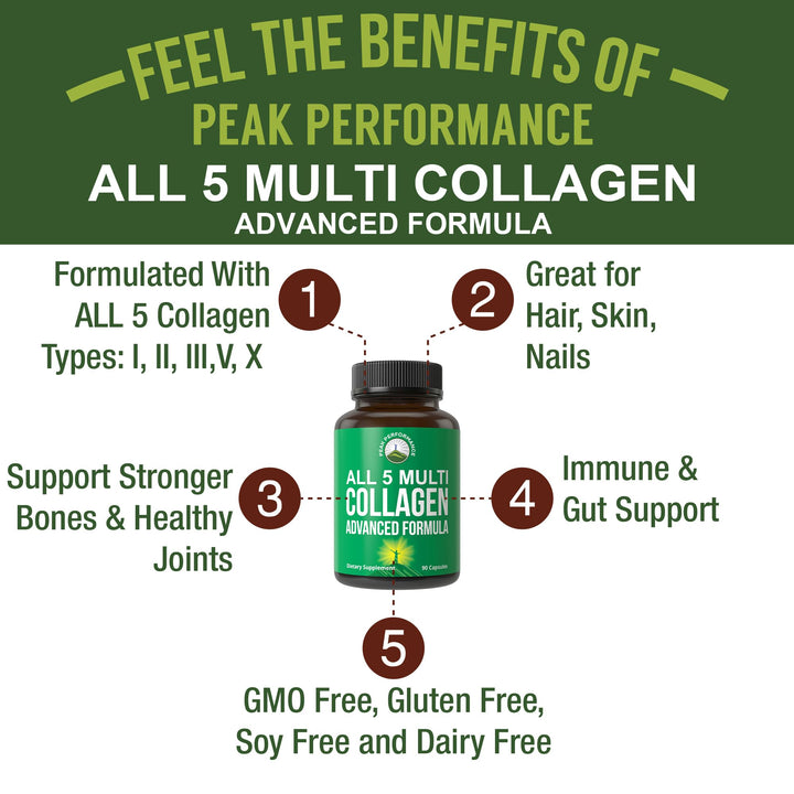 Peak Performance All 5 Multi-Collagen Capsules 90 Pills of Grass Fed Peptides Protein. with All 5 Collagen Types I, II, III,V, X. Grass Fed Beef, Fish, Chicken, Bone Broth Supplement