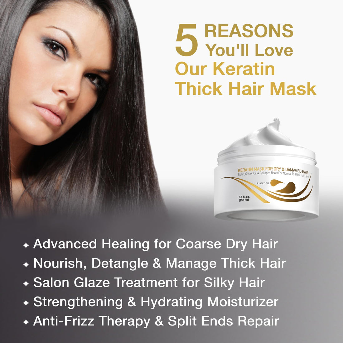 Keratin Dry & Damaged Deep Conditioner Mask - Thick Coarse Hair Care - Keratin Protein & Argan Oil Complex - Long Lasting Conditioning Repair