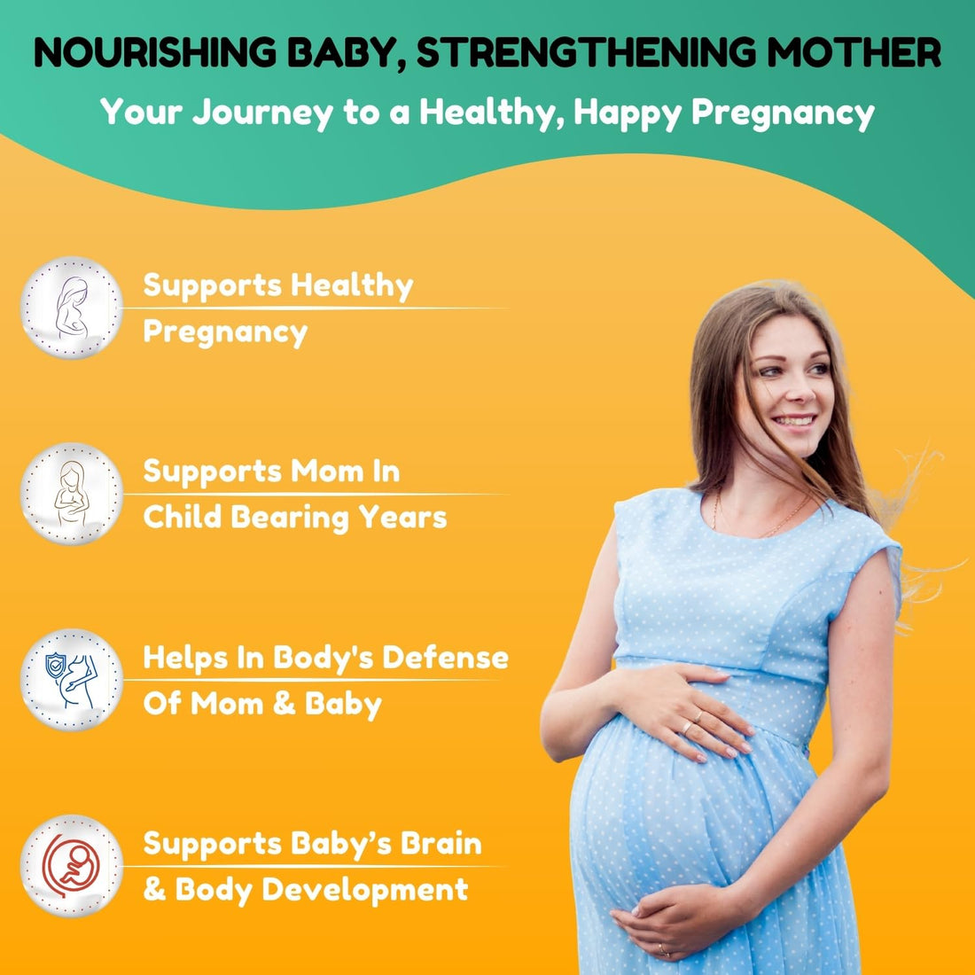 SHIFAA NUTRITION Halal Prenatal Vitamins with DHA and Folic Acid | High Potency 90 Softgels, Keto-Friendly | Vitamin C 120mg, DHA 250mg, Folic Acid 800mg, EPA 90mg, Biotin & Iodine