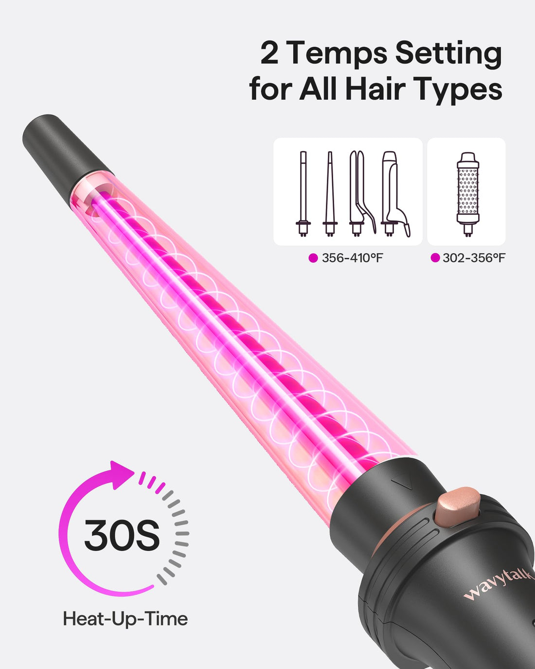 Wavytalk 5 in 1 Curling Iron Set with Thermal Brush and 4 Interchangeable Ceramic Curling Wands (0.5'-1.25'), Instant Heat Up Hair Curling Iron, Rose Gold