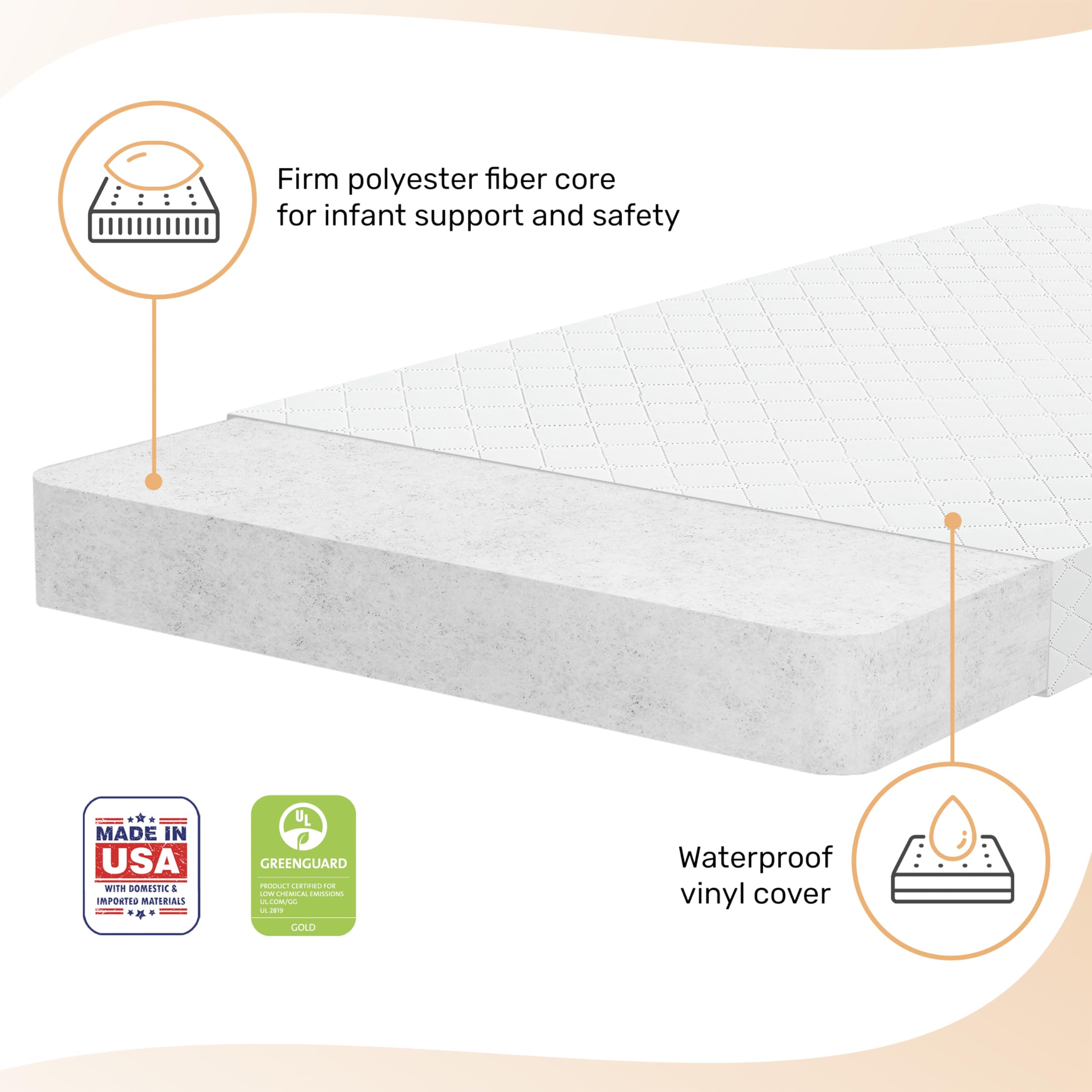 Dream On Me Sunset 3” Fiber Baby Crib Mattress, Fits All Mini & Portable Cribs Only, Greenguard Gold and JPMA Certified Crib Mattress, Easy to Clean and Waterproof Vinyl Cover