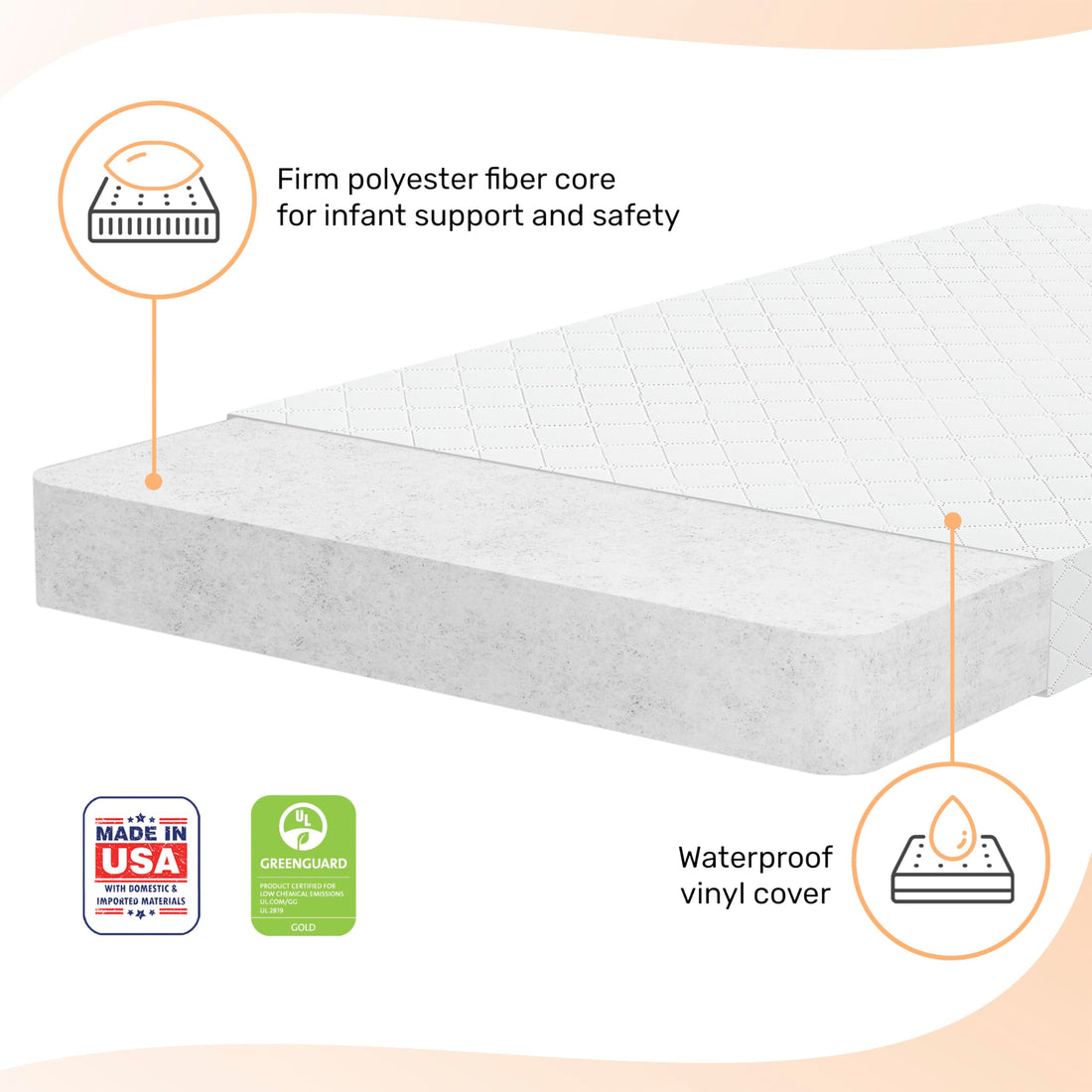 Dream On Me Sunset 3” Fiber Baby Crib Mattress, Fits All Mini & Portable Cribs Only, Greenguard Gold and JPMA Certified Crib Mattress, Easy to Clean and Waterproof Vinyl Cover