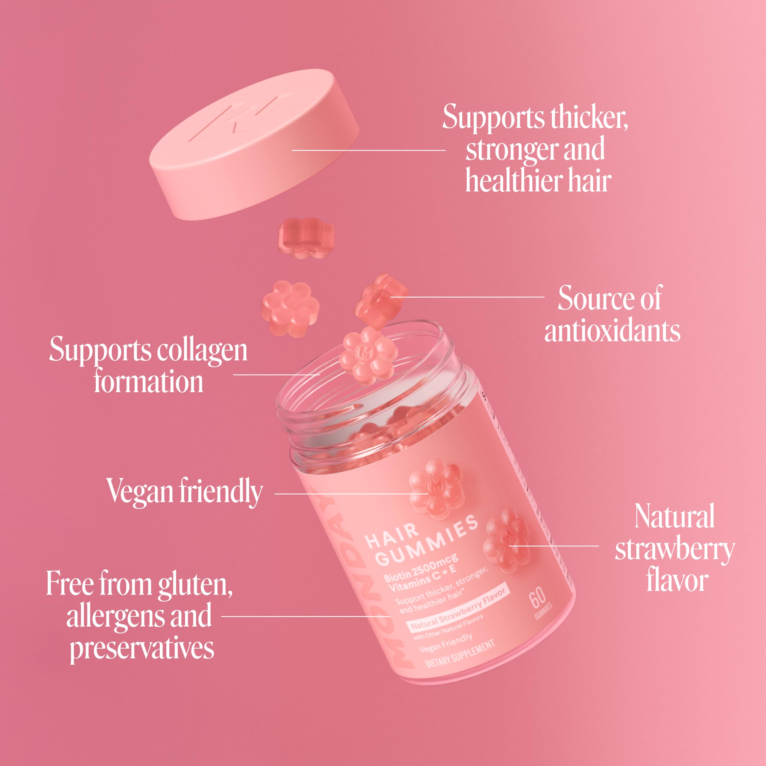 MONDAY HAIRCARE Hair Gummies for Thicker and Stronger Hair (60 Count) Strawberry Flavored - Biotin, Vitamin C, E, Supplement for Women and Men