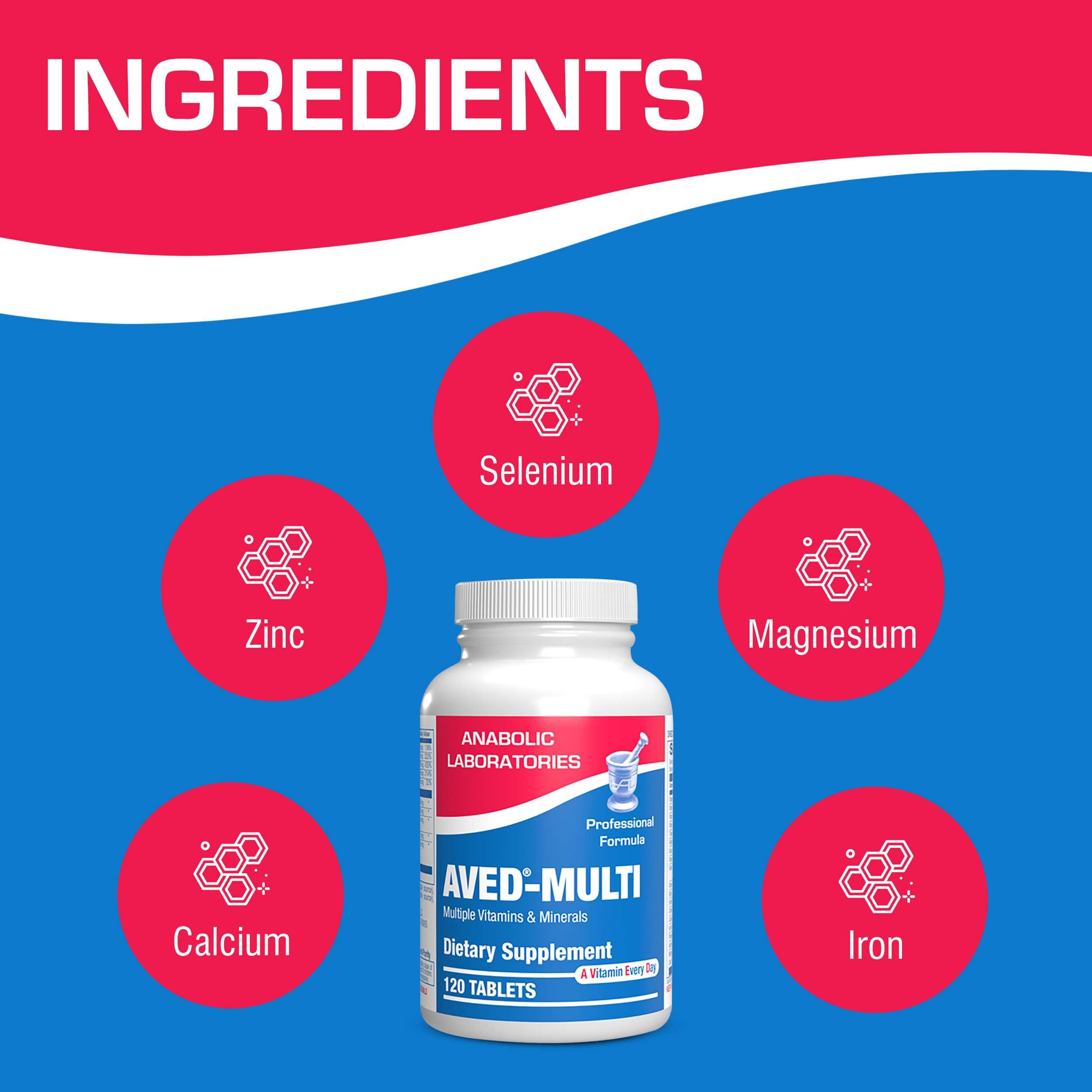 Anabolic Laboratories Daily Multivitamin for Men and Women - 120 AVED Daily Multi Vitamin and Minerals Supplement Tablets with Iron for Daily Health
