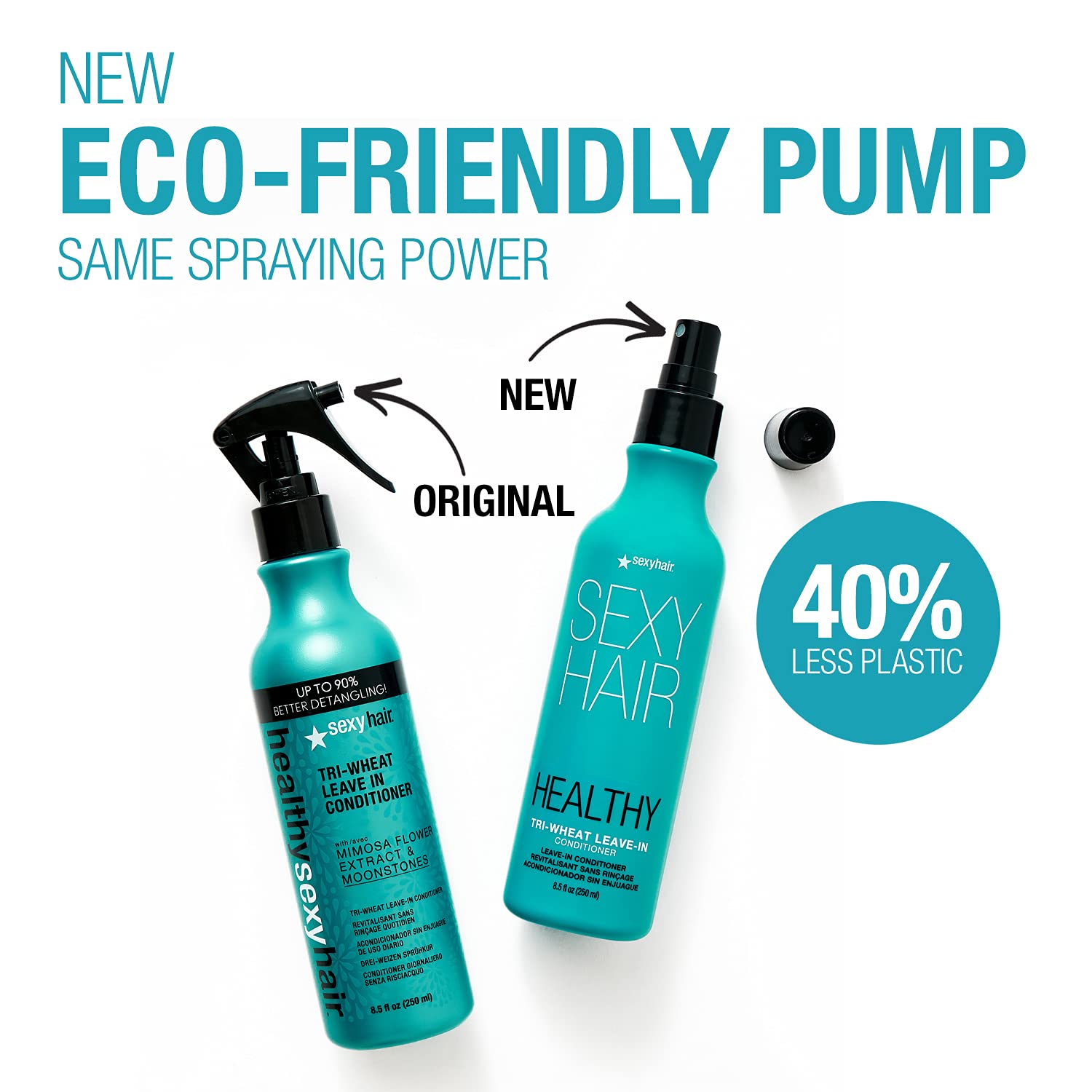 SEXYHAIR Healthy Tri-Wheat Leave In Conditioner, 8.5 fl. oz.