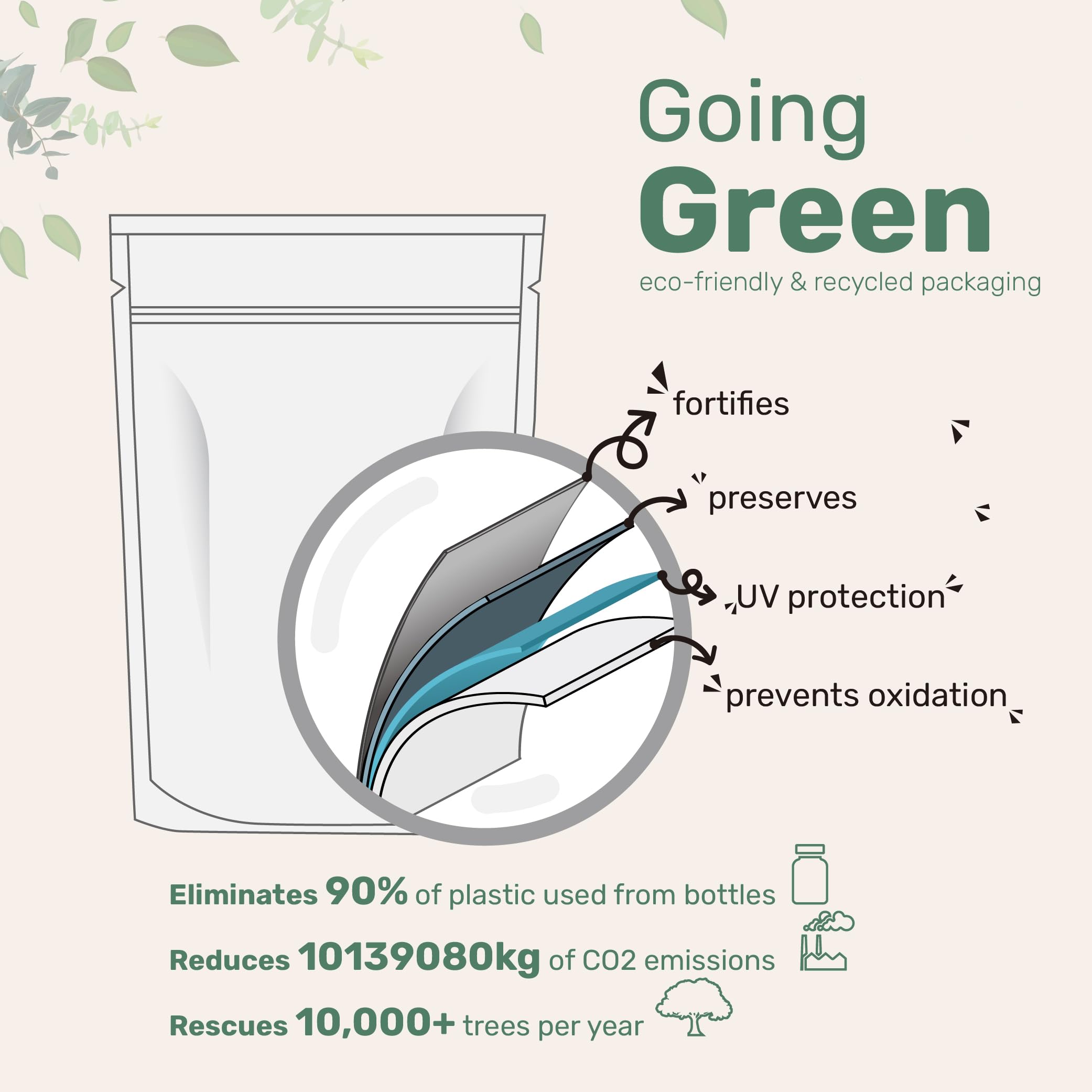 Extra Strength Omega 3 Fish Oil Supplements 1,200mg Per Serving, 240 Softgels | Lemon Flavored | Burpless | Essential Fatty Acids | EPA 220mg + DHA 150mg | Deep Sea Fish