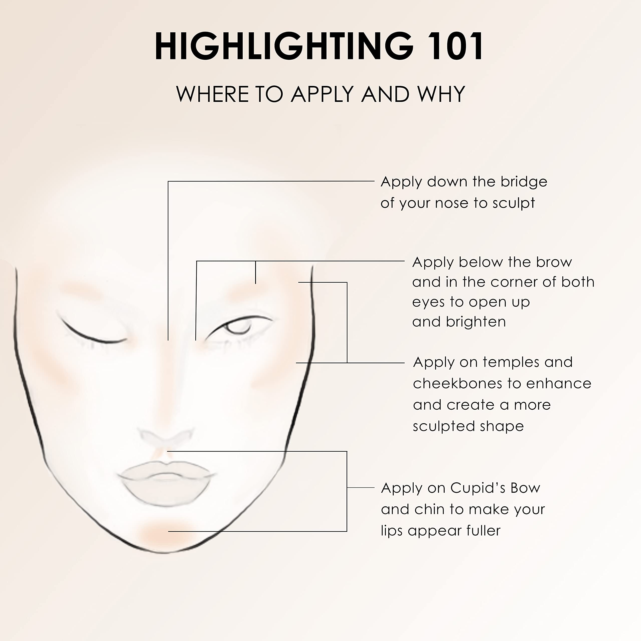 Temptu Pro Silicon Based 054 Peachy Pink 1oz. S/B Highlighter Bottle