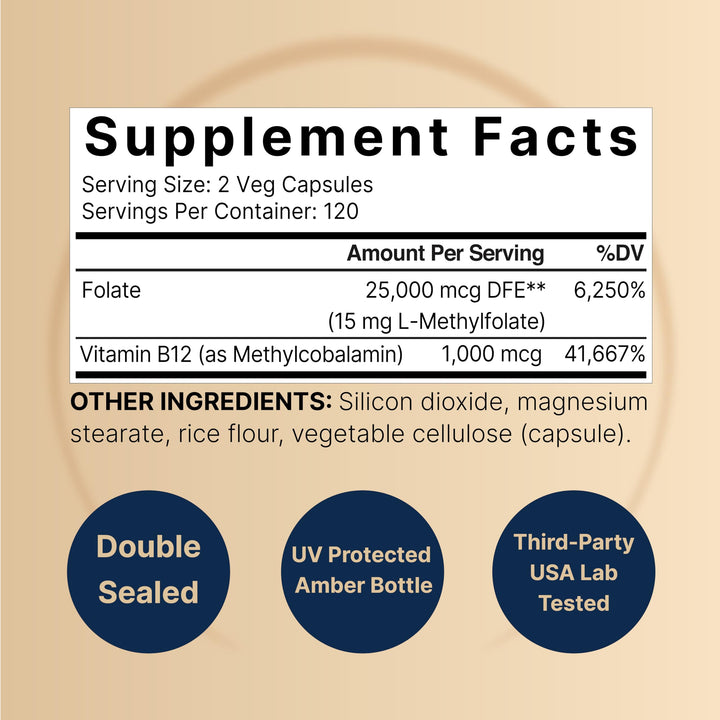 NatureBell L Methylfolate 15mg, 240 Veggie Capsules | 5-MTHF with Methyl B12 1,000mcg | High Potency Dual Action for Energy & Cognitive Support, Active Folic Acid – Methyl Folate Supplement