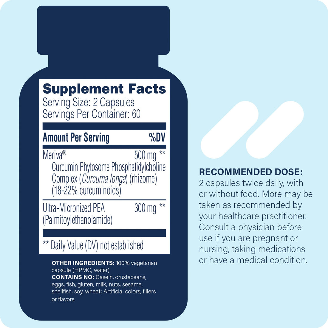 Enzyme Science (Pea+, 120 Capsules All-Natural Meriva Curcumin Supplement for Physiological Support Helps Support Nervous, Immune, & Muscular Systems