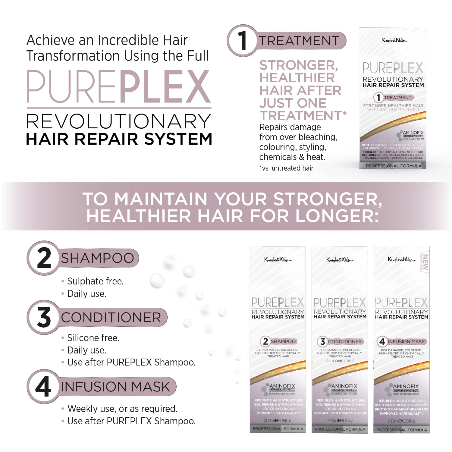 PurePlex Bond Reconstructing Conditioner 200ml – Professional Formula Nourishes & Rebuilds – With Aminofix to Protect & Restore
