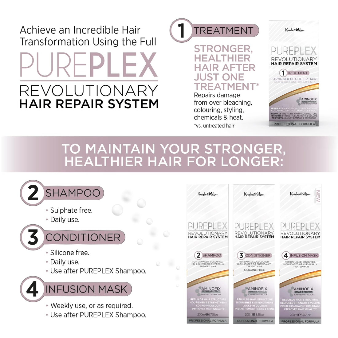 PurePlex Bond Reconstructing Conditioner 200ml – Professional Formula Nourishes & Rebuilds – With Aminofix to Protect & Restore