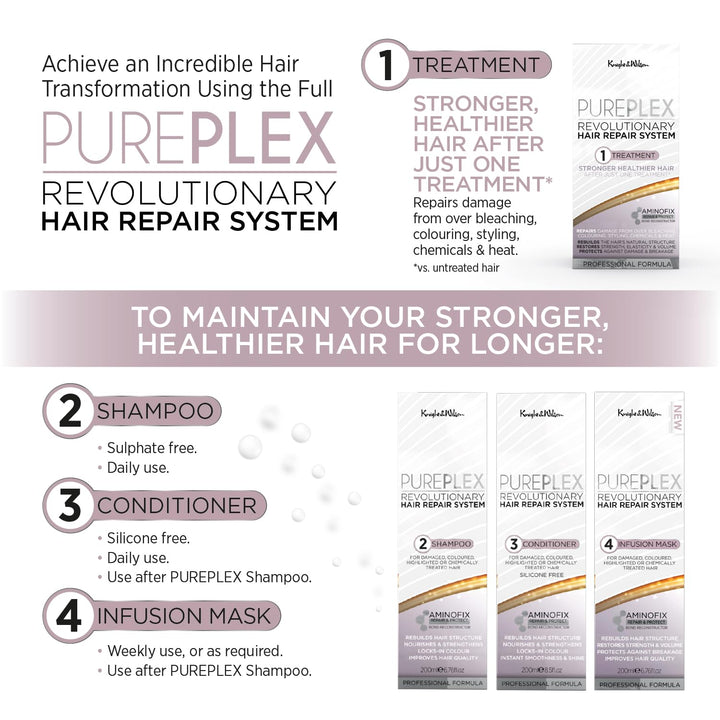 PurePlex Bond Reconstructing Conditioner 200ml – Professional Formula Nourishes & Rebuilds – With Aminofix to Protect & Restore