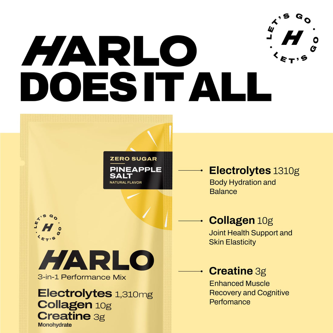 Harlo - Sample Pack Electrolyte Drink Mix with Added Bovine Collagen & Creatine - Creatine Monohydrate Powder - Energy Drink Powder - Sugar Free Energy Drinks