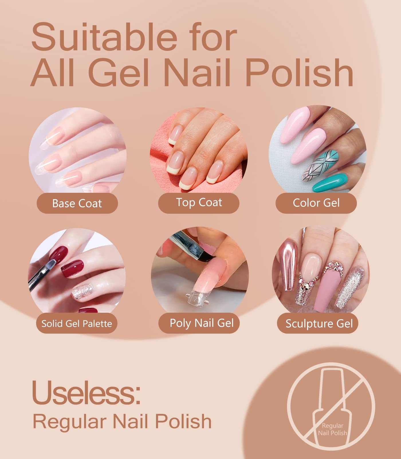 Easkep UV LED Nail Lamp - 86W Nail Dryer UV Light for Nails Eyes Protection UV Lamp for Gel Nails Gel Nail Polish Curing Dryer for Home and Salon