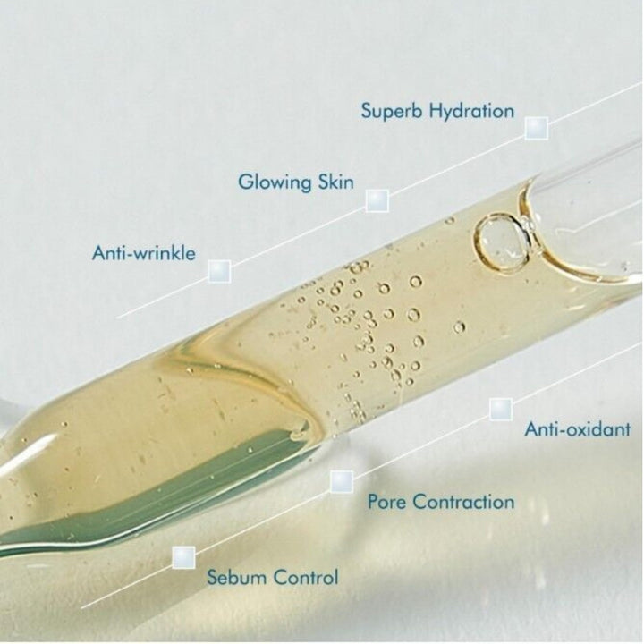 Pore Minimizer Deep Hydration Skin Protection Brightening Anti Aging Blemish Control Face Serum 20ml/0.67fl.oz (One Pack)