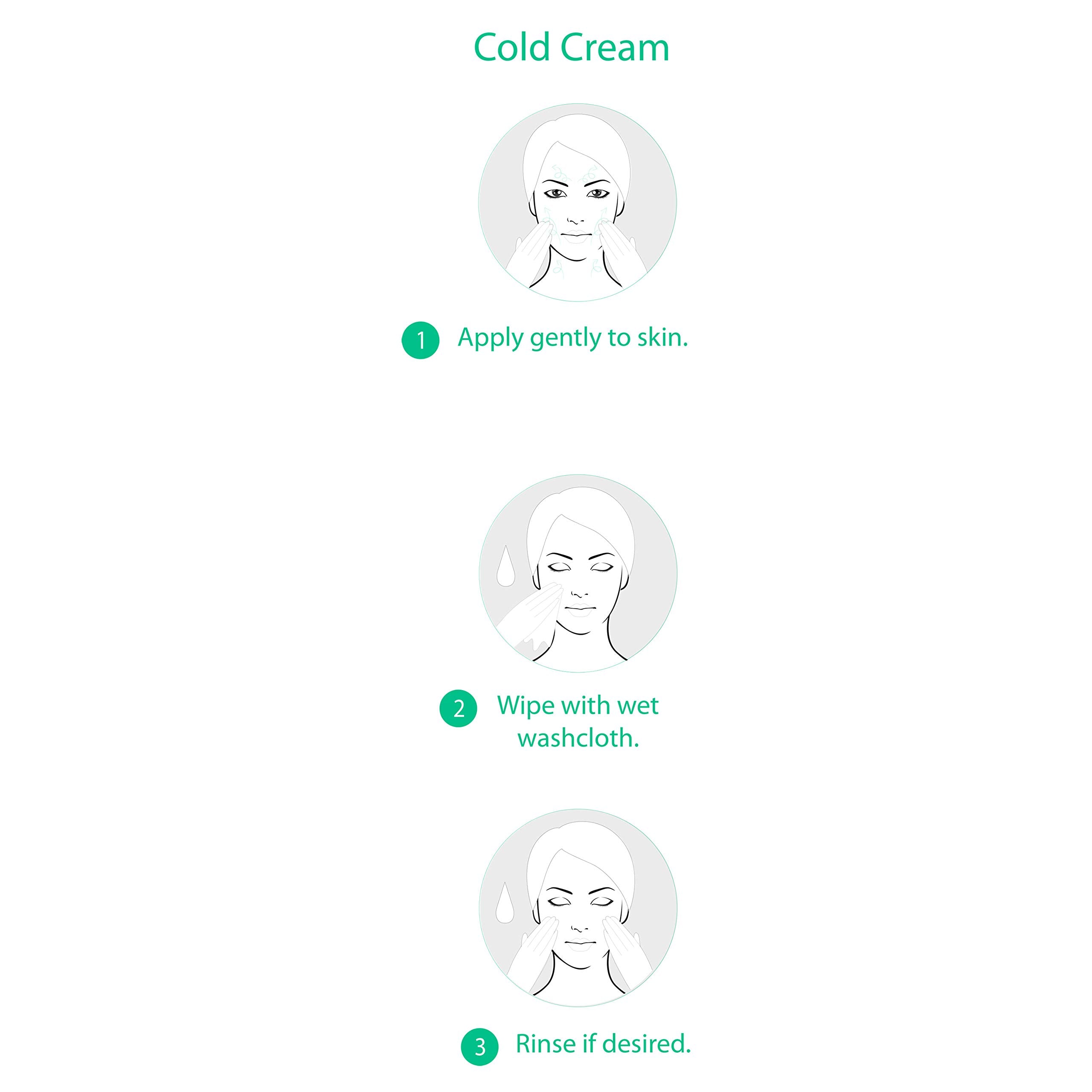 POND'S Cold Cream Cleanser, 3.5 Oz.