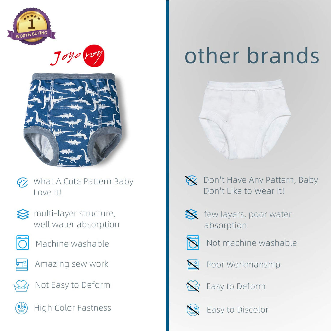 Joyo roy 6Pcs Potty Training Underwear 18-24 Months 100% Cotton Absorbent Toddler Potty Training Pants for Boys Soft Kid Confident Little Boy Underwear 1T Waterproof Pee Pants with Potty Sticker Chart