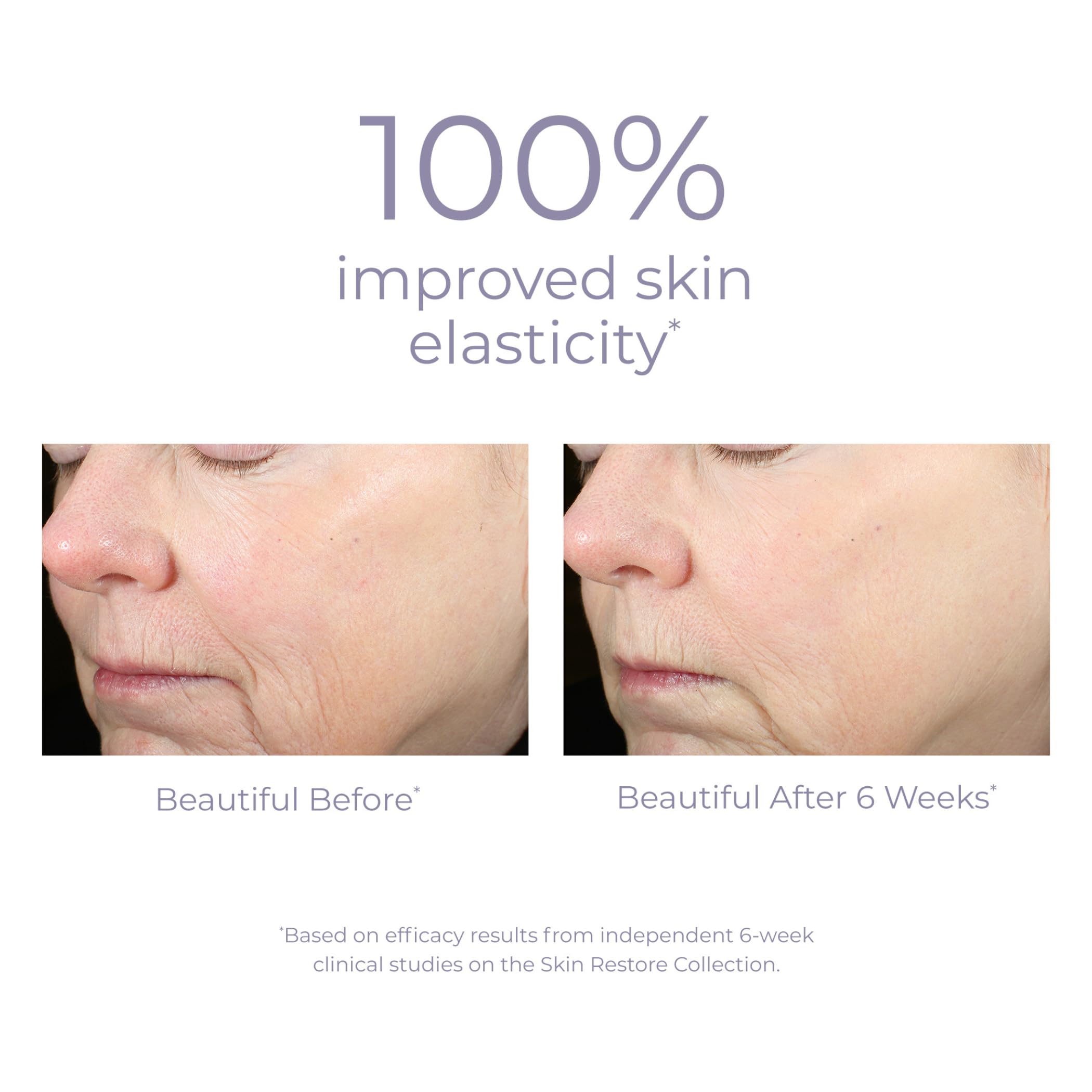 Derma E Advanced Peptides and Collagen Moisturizer – Double Action Collagen Face Cream with Peptide Complex – Intense Moisture Day and Night Cream for Women – Natural Collagen Cream, 2oz