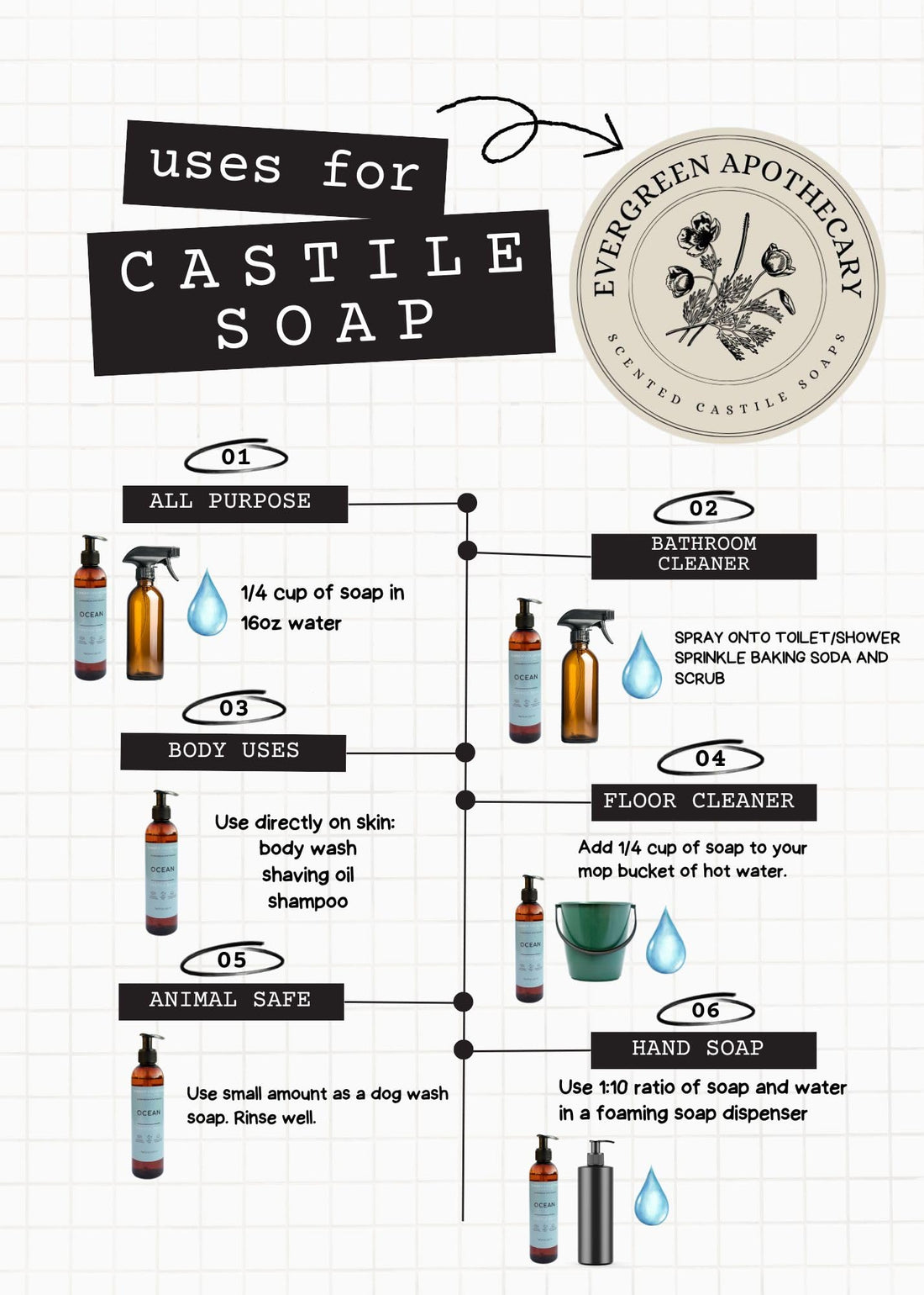 Generic Castile Soap, Summer Scents, Organic Coconut Oil, Organic Sunflower Oil, No Palm Oil, Vegan, Cruelty Free (Sand&Sun)