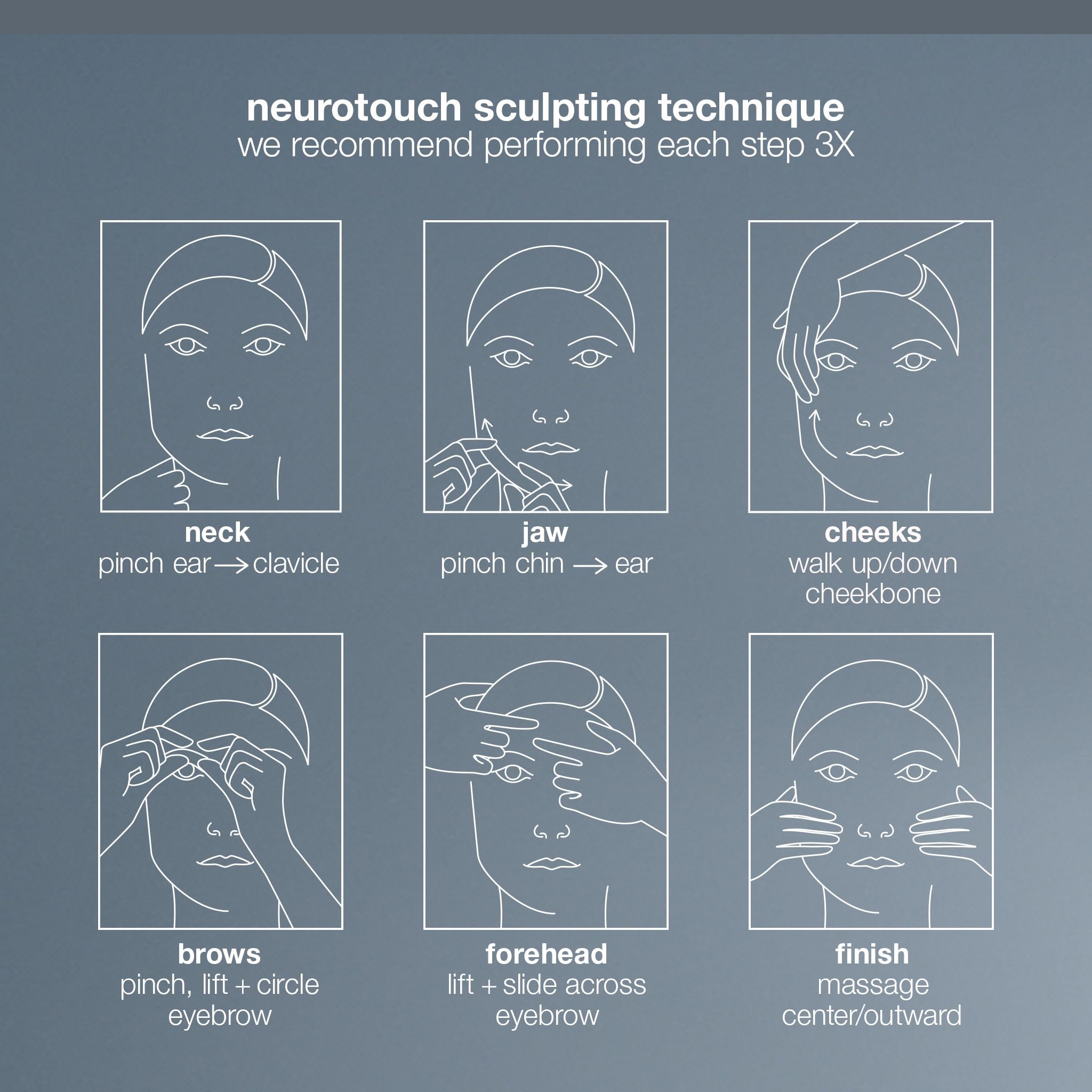 Dermalogica NeuroTouch Symmetry Serum, Facial Sculpting - Nourishing and Restoring Face Symmetry,1 fl oz