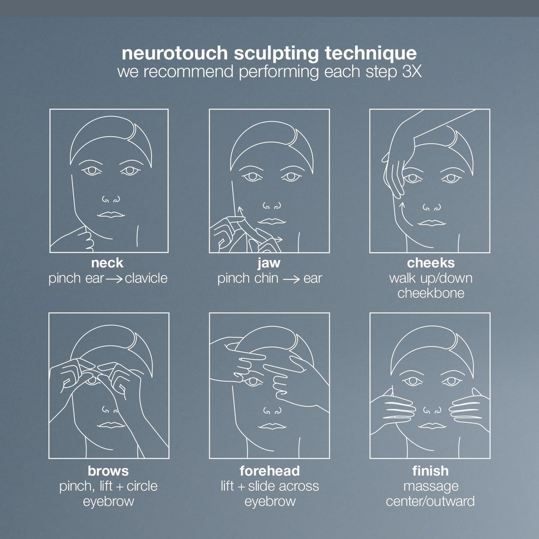 Dermalogica NeuroTouch Symmetry Serum, Facial Sculpting - Nourishing and Restoring Face Symmetry,1 fl oz