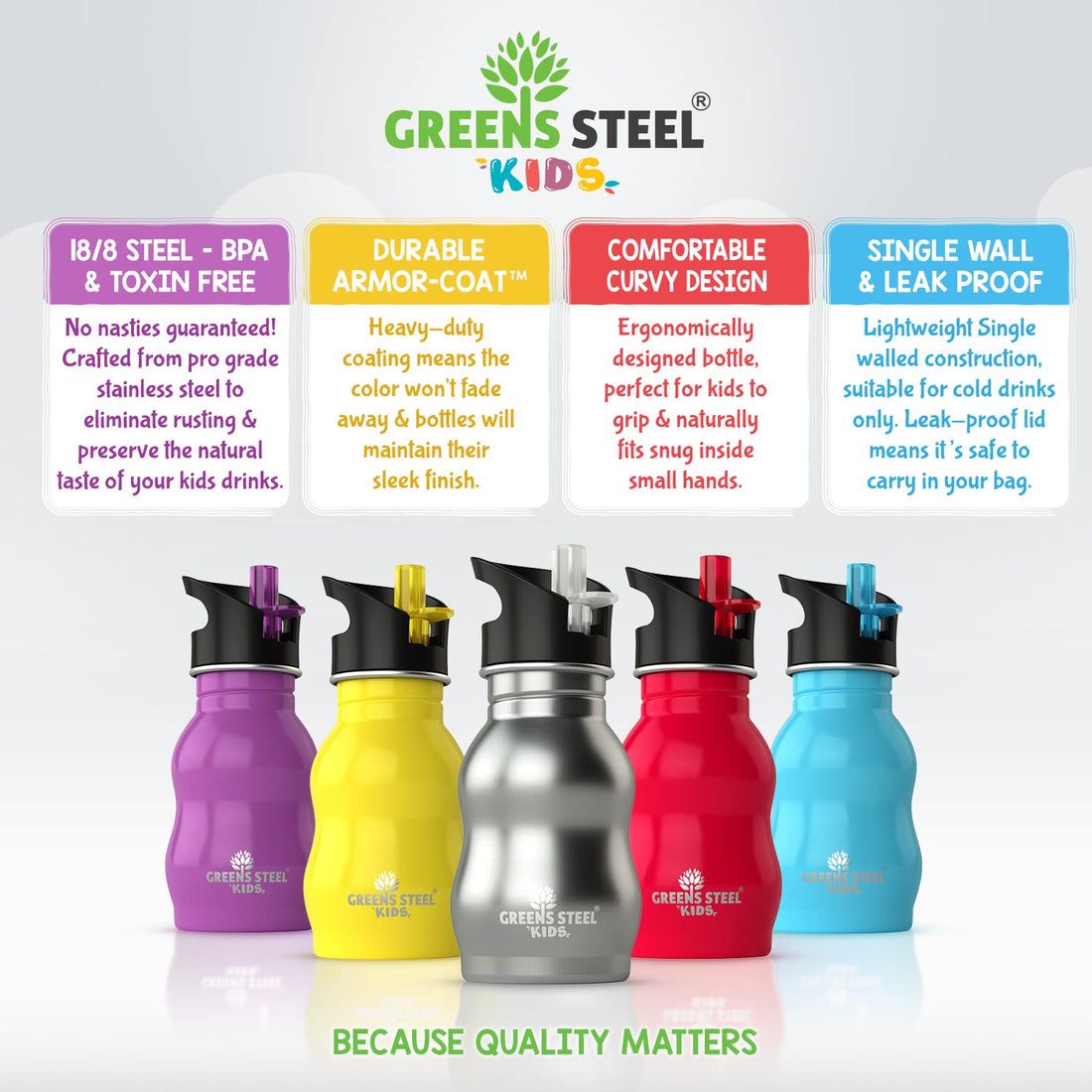 Kids Water Bottle with Straw & Handle, 12 oz Blue - Eco Friendly Toddler Cups with Straws - Easy Sip Metal Water Bottle for Kids - Cute Stainless Steel Water Bottles for Children - Leak Proof Lid