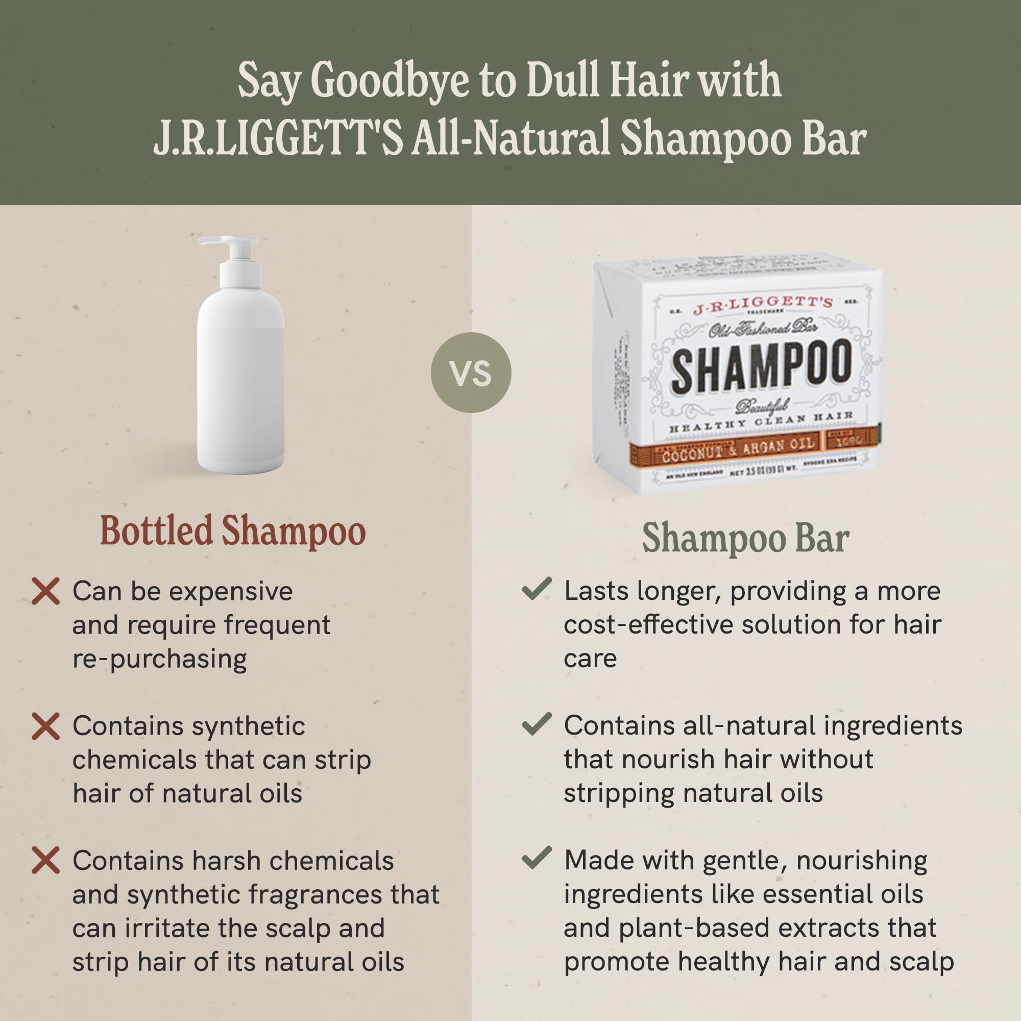 J.R. Liggett Bar Shampoo, Virgin Coconut Aragan Oil, 3.5 Ounce