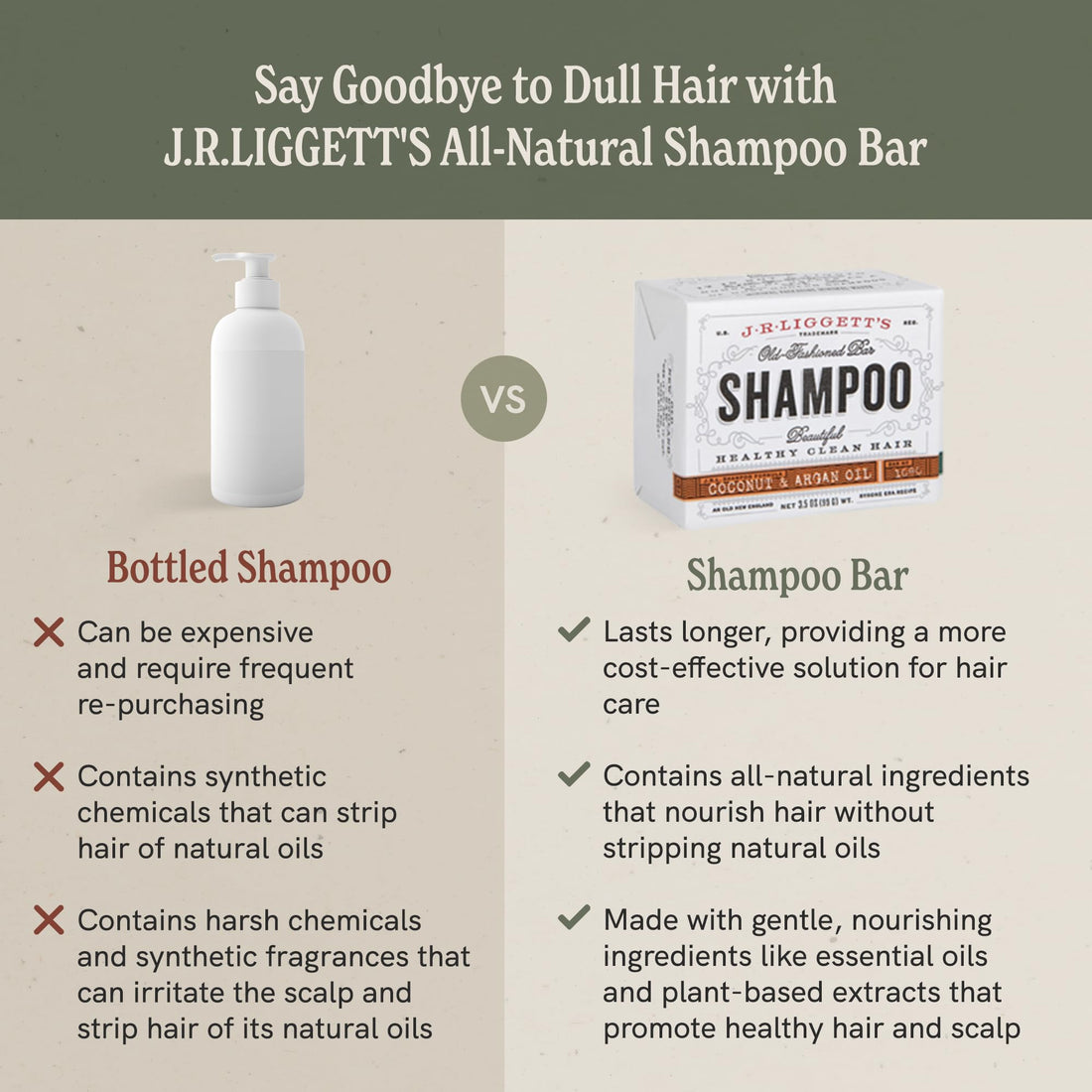 J.R. Liggett Bar Shampoo, Virgin Coconut Aragan Oil, 3.5 Ounce