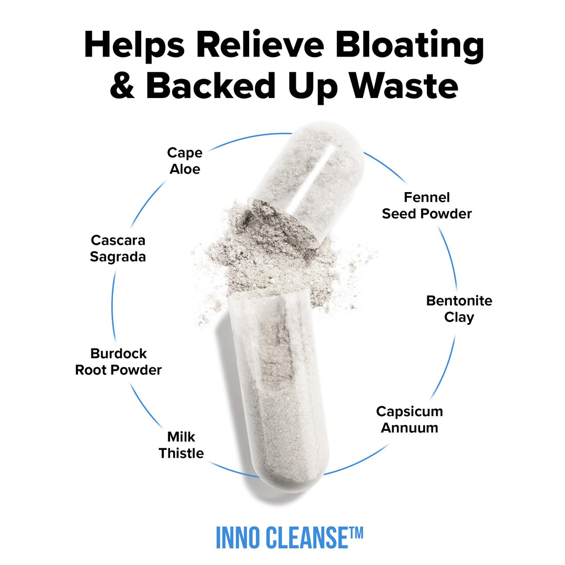 Inno Cleanse - Waist Trimming Complex | Digestive System Support & Aid | Reduced Bloating | Improves Energy Levels | Gluten Free, Vegan Friendly