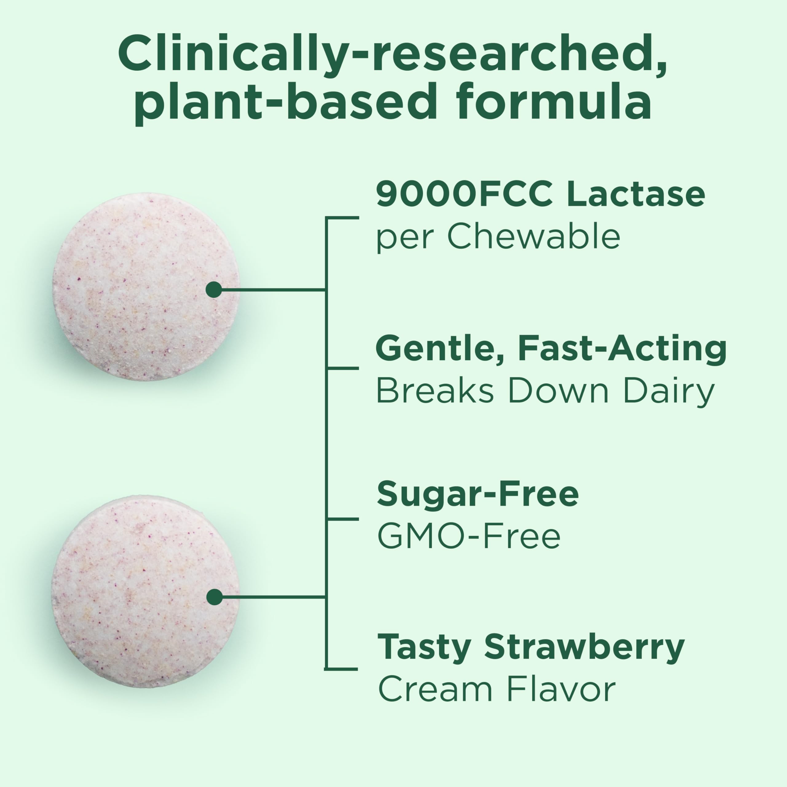 Fast Acting Dairy Relief Chewables - Natural Lactase Enzyme 9000 FCC - Say Goodbye to Dairy Discomfort - Dairy Pills for Lactose Intolerance Pills Chewable - Delicious Strawberry Cream Flavor - 30ct
