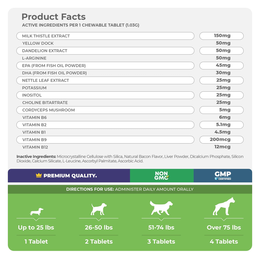 Milk Thistle for Dogs - 120 Chewable Tablets - Silymarin - Liver and Kidney Support with EPA & DHA - Detox - Liver Supplement for Dogs with Choline and L-Arginine