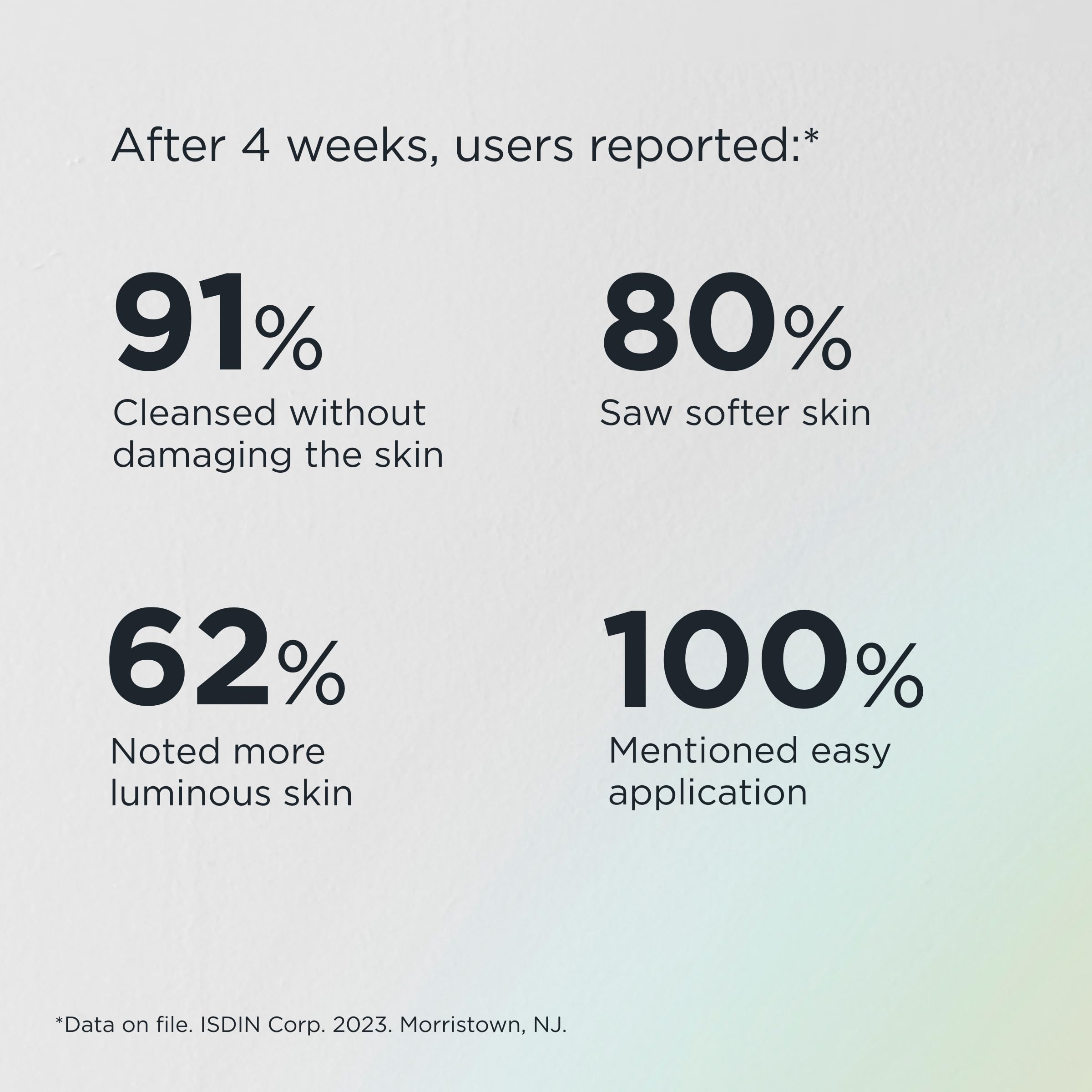 ISDIN - Facial Cleasing - Micellar Solution 4 in 1-400ml