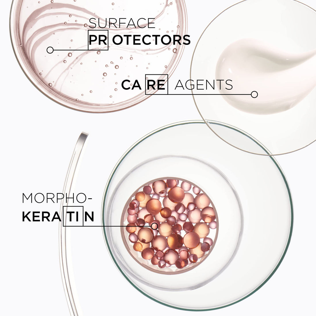 Kerastase Discipline Keratine Thermique Smoothing Taming Milk Anti-Frizz Cream, 150ml