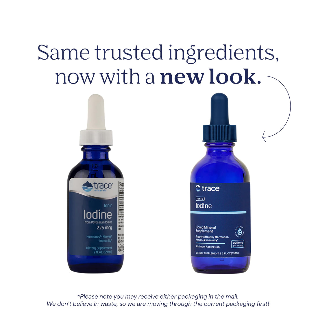 Trace Minerals Ionic Iodine 225 mcg - Gel Supplement to Support Immune System & Thyroid Health - Iodine Drops with Magnesium - Supports Healthy Nervous System - 2 fl oz (295 Servings)