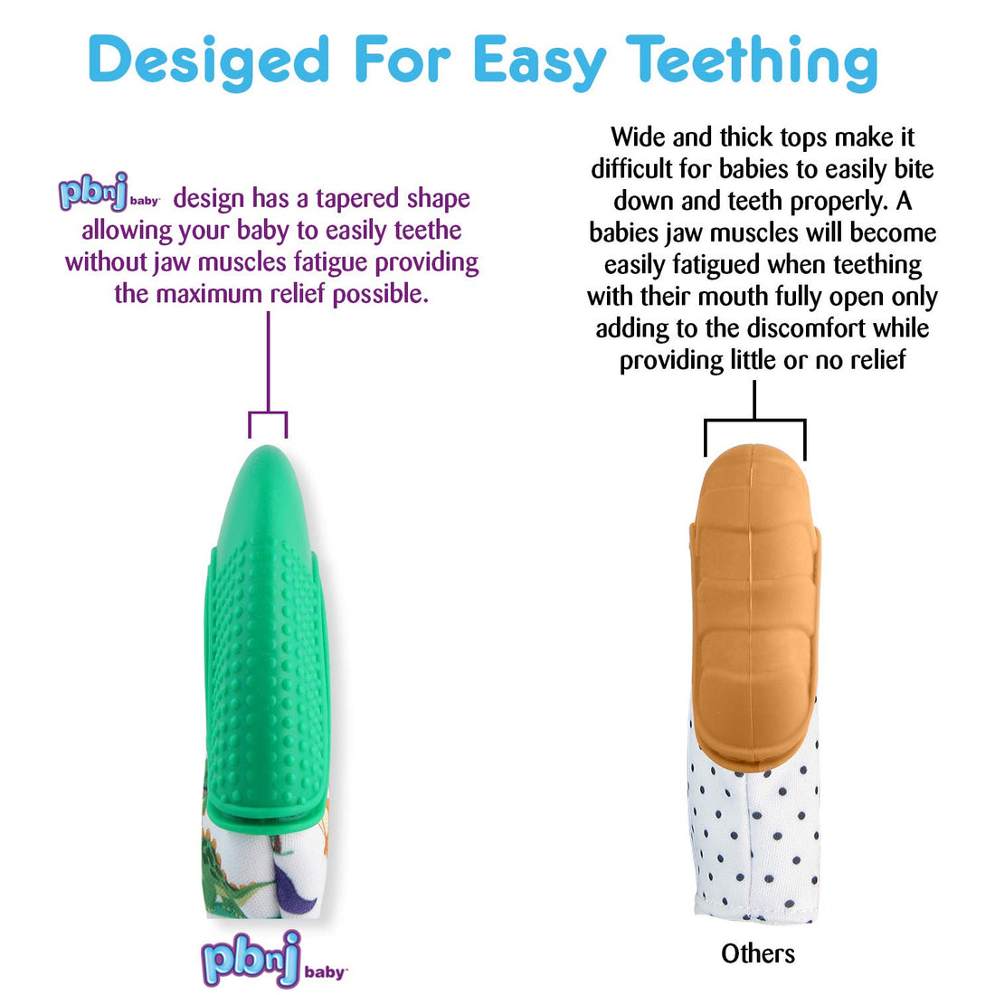 PBnJ baby Silicone Infant Teething Mitten Teether Glove Mitt Toy - ABC 2pk