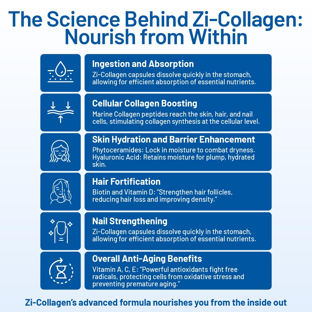Zivere Zi-Collagen - Premium Collagen Capsules with Phytoceramides Hyaluronic Acid and Biotin - Skin Hair and Nails Advanced Anti Aging Supplement - Multivitamin for Women & Men - 60 Pills