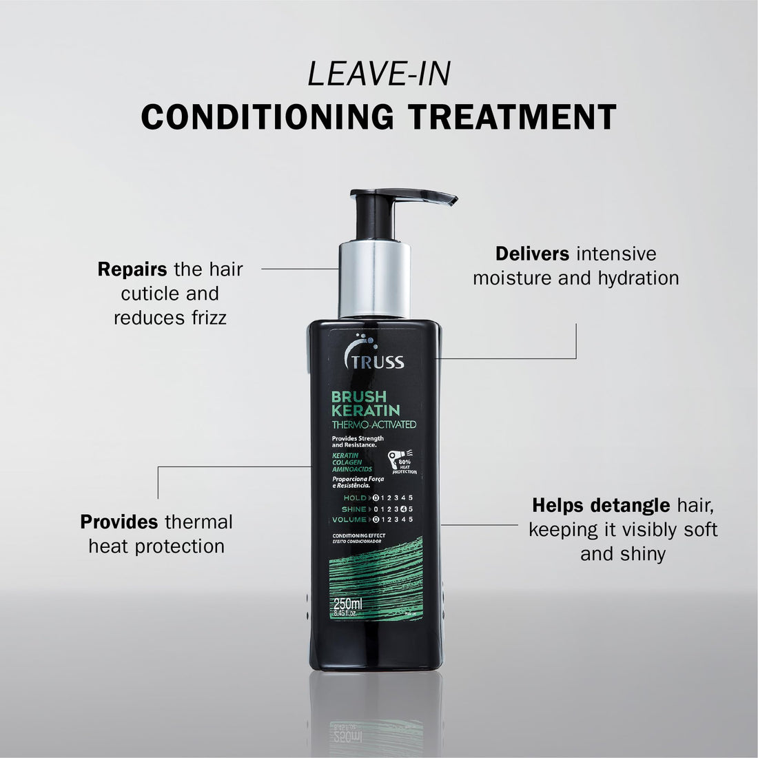 TRUSS Brush Keratin 250ml/8. 8fl. oz'
