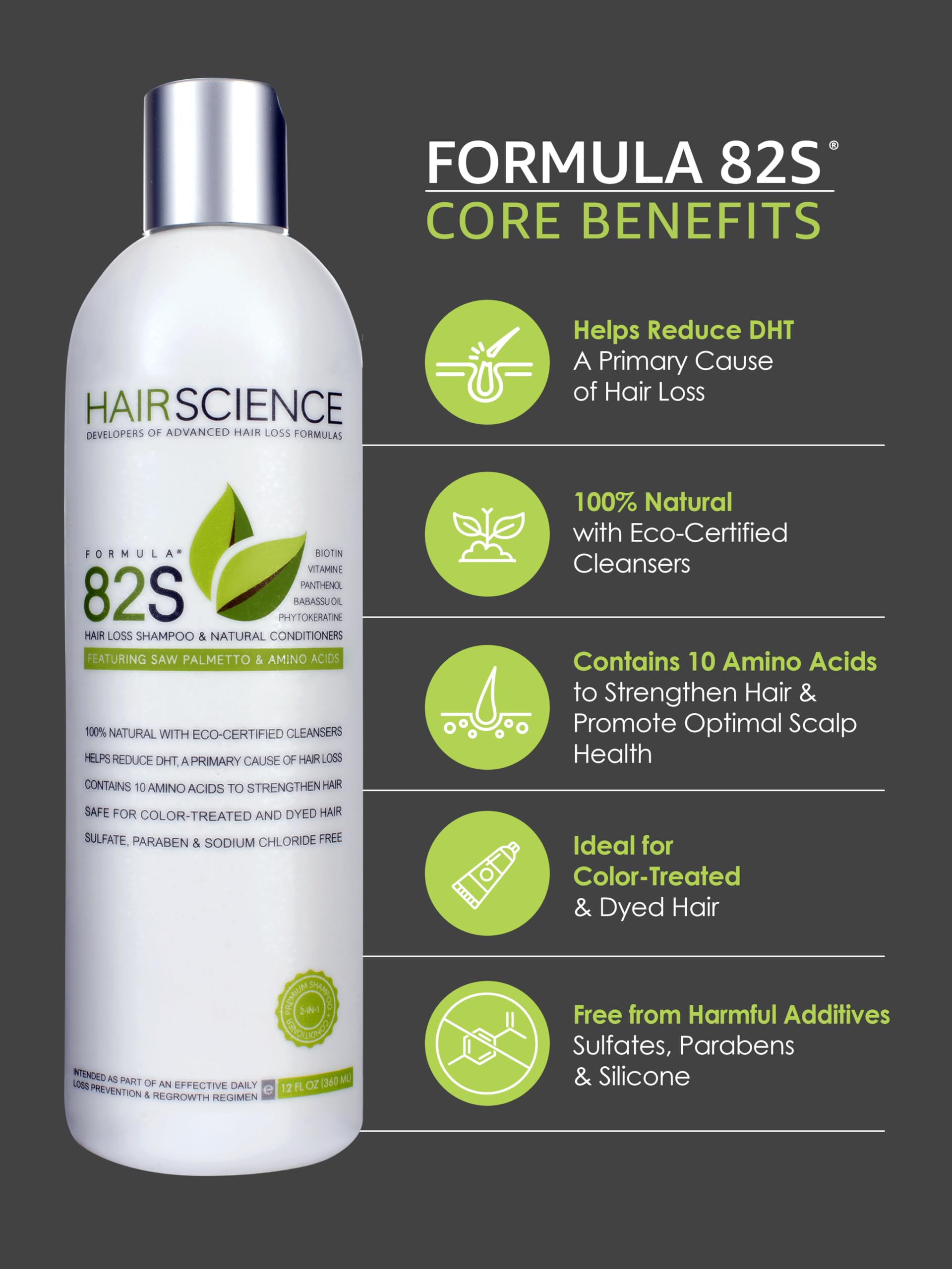 Hair Science Formula 82S | Hair Loss Shampoo With Natural Conditioners | Contains Dht-Blocker: Saw Palmetto + Panthenol, Biotin, Phytokeratine, Vitamin E, Babassu Oil, Seaweed Extract & Amino Acids