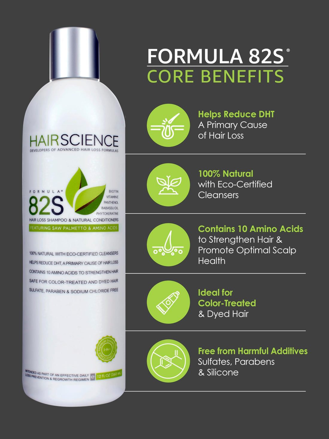 Hair Science Formula 82S | Hair Loss Shampoo With Natural Conditioners | Contains Dht-Blocker: Saw Palmetto + Panthenol, Biotin, Phytokeratine, Vitamin E, Babassu Oil, Seaweed Extract & Amino Acids