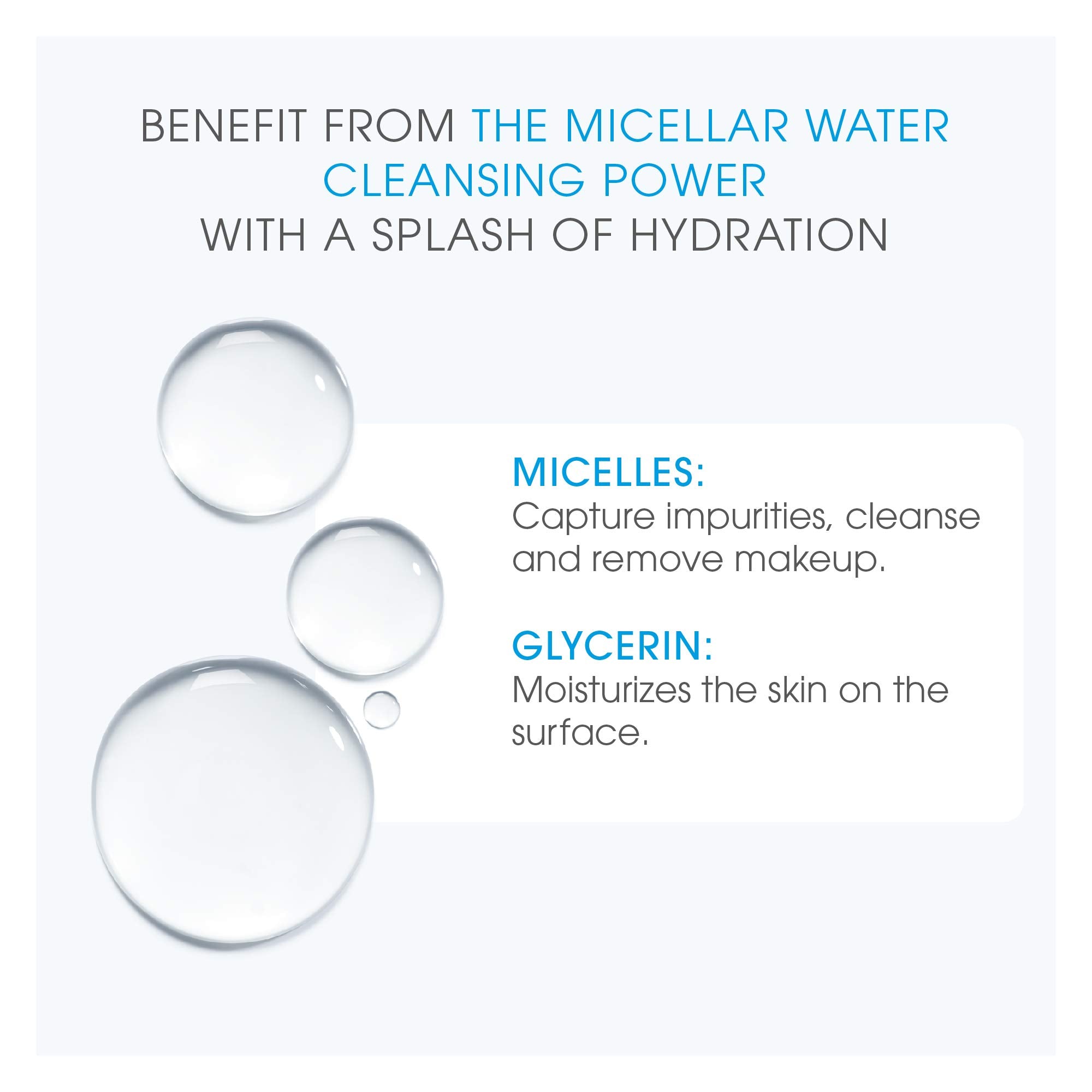 Bioderma Hydrabio DUO H2O Micellar Water Cleansing and Make-Up Removing for Dehydrated Sensitive Skin, 33.4 Fl Oz