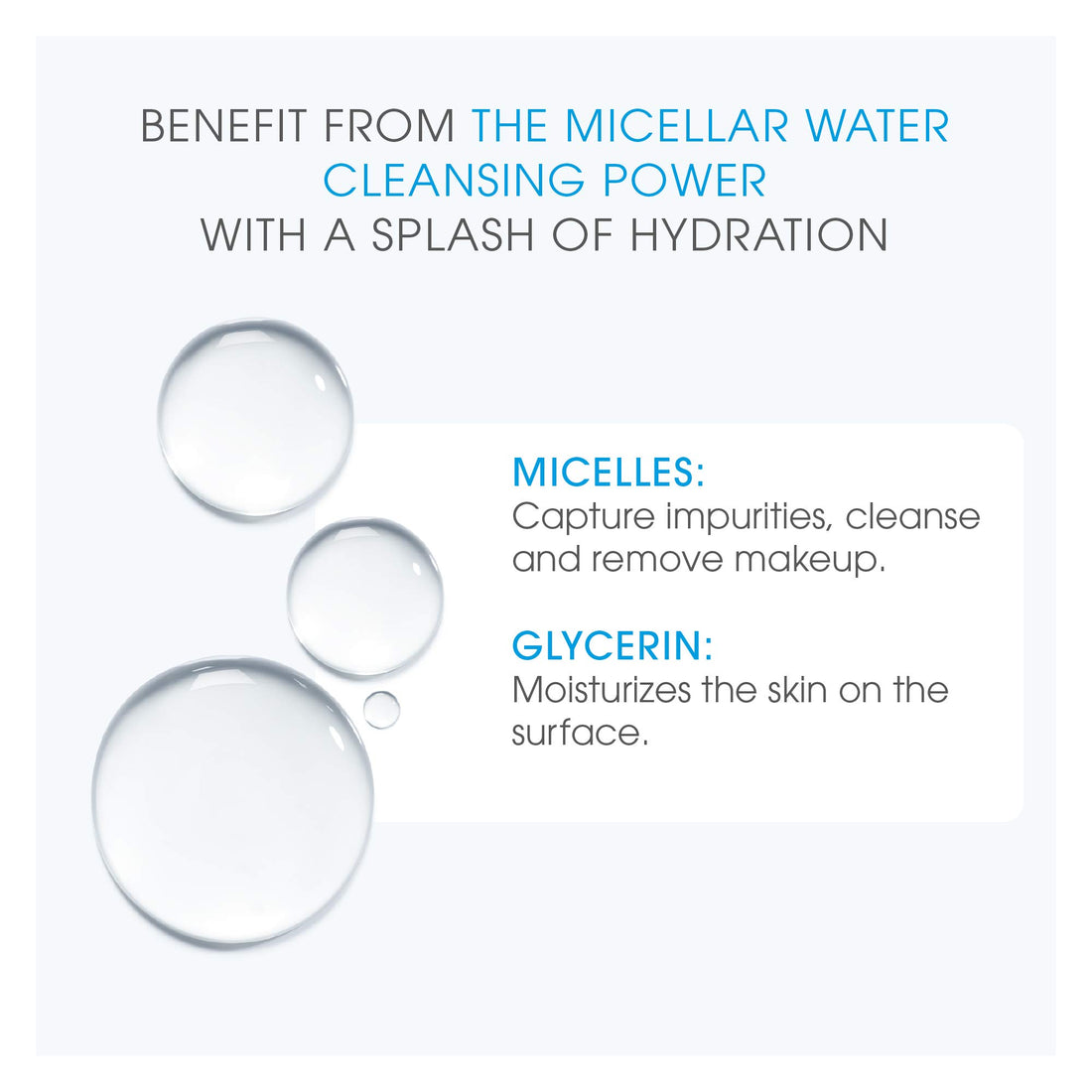 Bioderma Hydrabio DUO H2O Micellar Water Cleansing and Make-Up Removing for Dehydrated Sensitive Skin, 33.4 Fl Oz