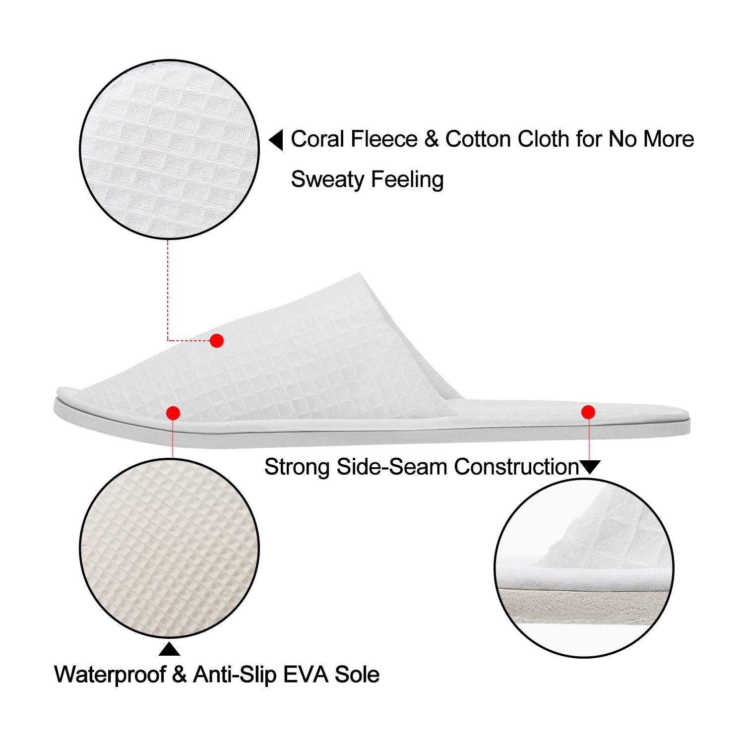 echoapple Waffle Closed Toe White Slippers-Two Size Fit Most Men and Women for Spa, Party Guest, Hotel and Travel (Medium, White-5 Pairs)