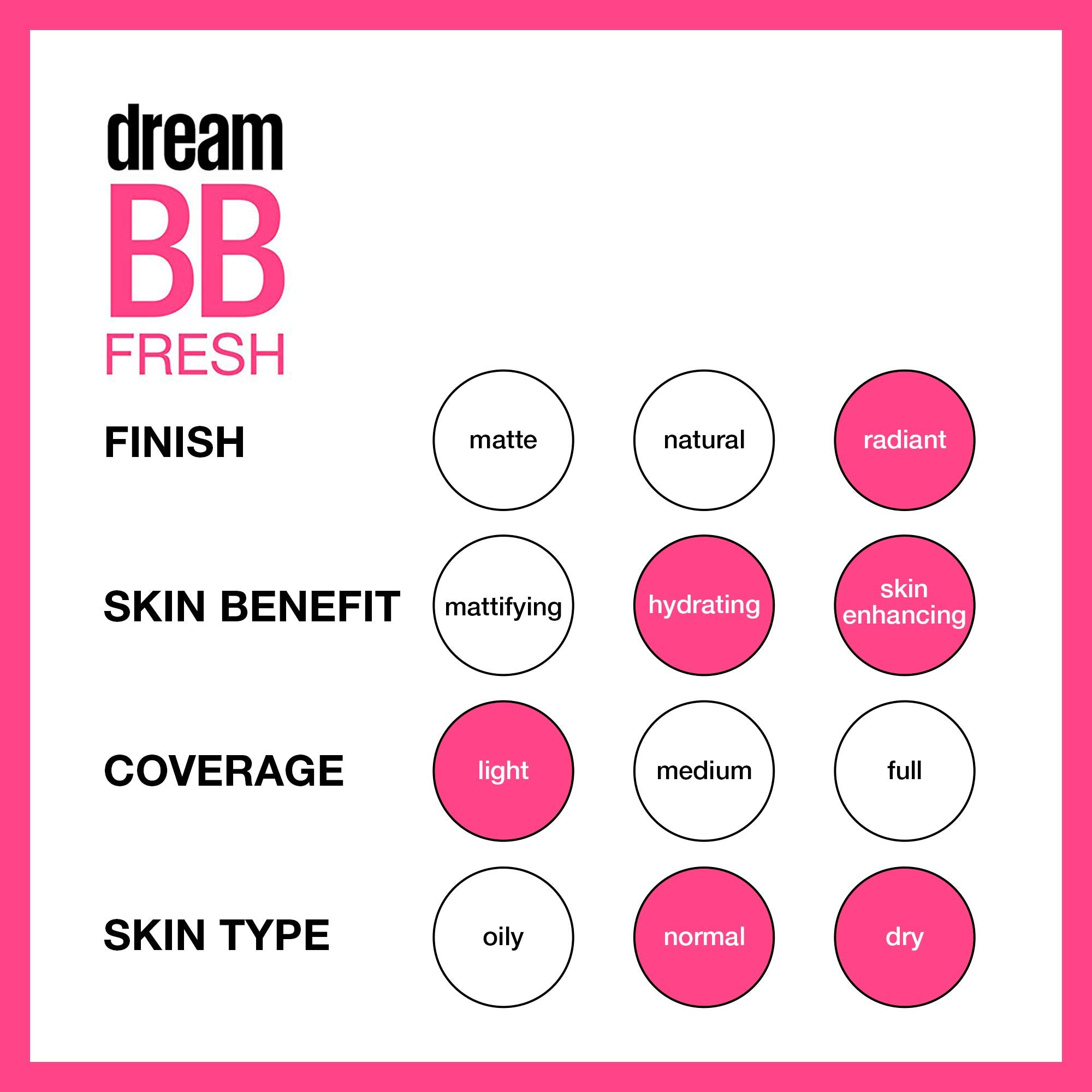 Maybelline Dream Fresh Skin Hydrating BB cream, 8-in-1 Skin Perfecting Beauty Balm with Broad Spectrum SPF 30, Sheer Tint Coverage, Oil-Free, Medium, 1 Fl Oz