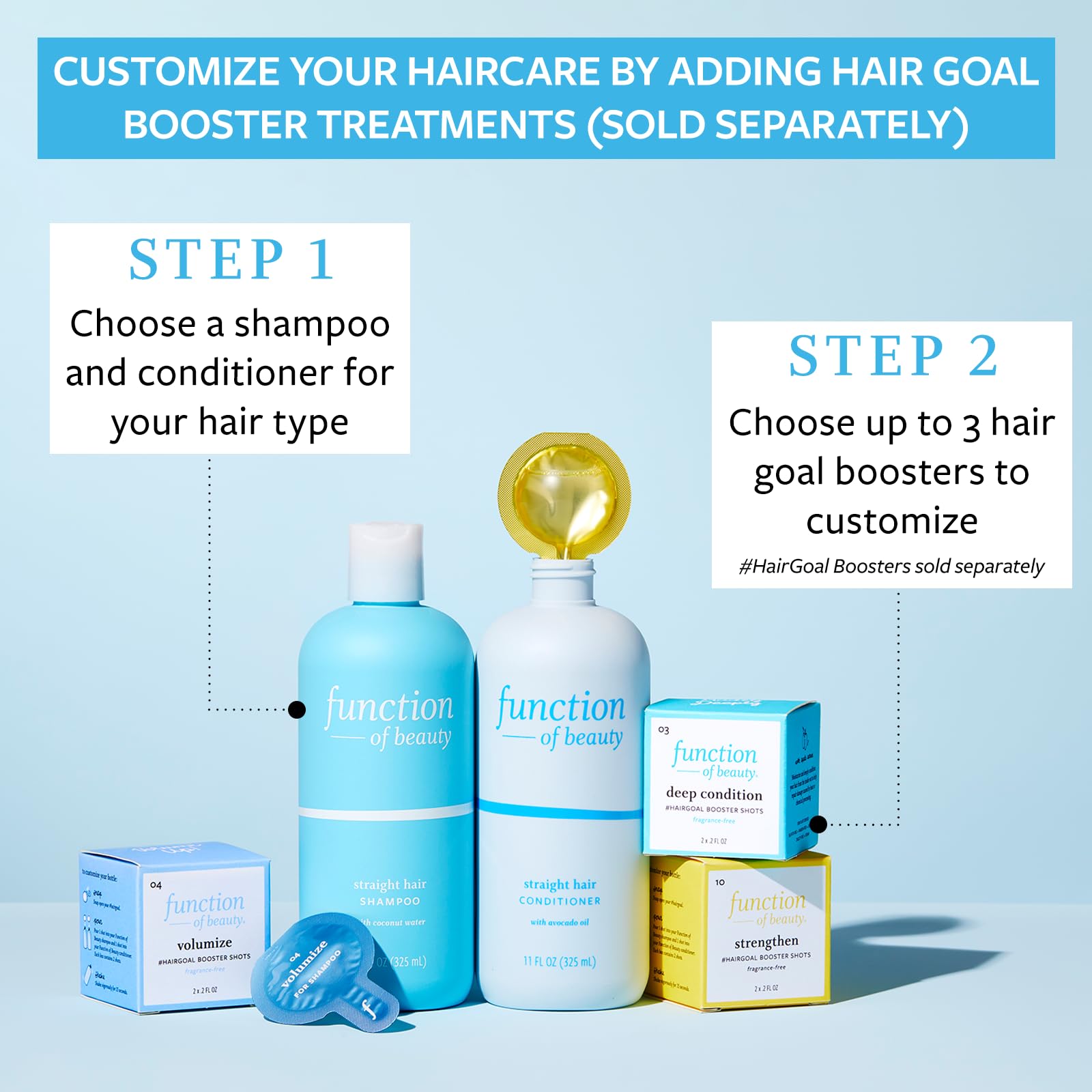 FUNCTION OF BEAUTY Straight Hair Conditioner, 22 oz - Formulated with Avocado Oil to Hydrate and Seal in Moisture, Sulfate-Free, Customizable Haircare